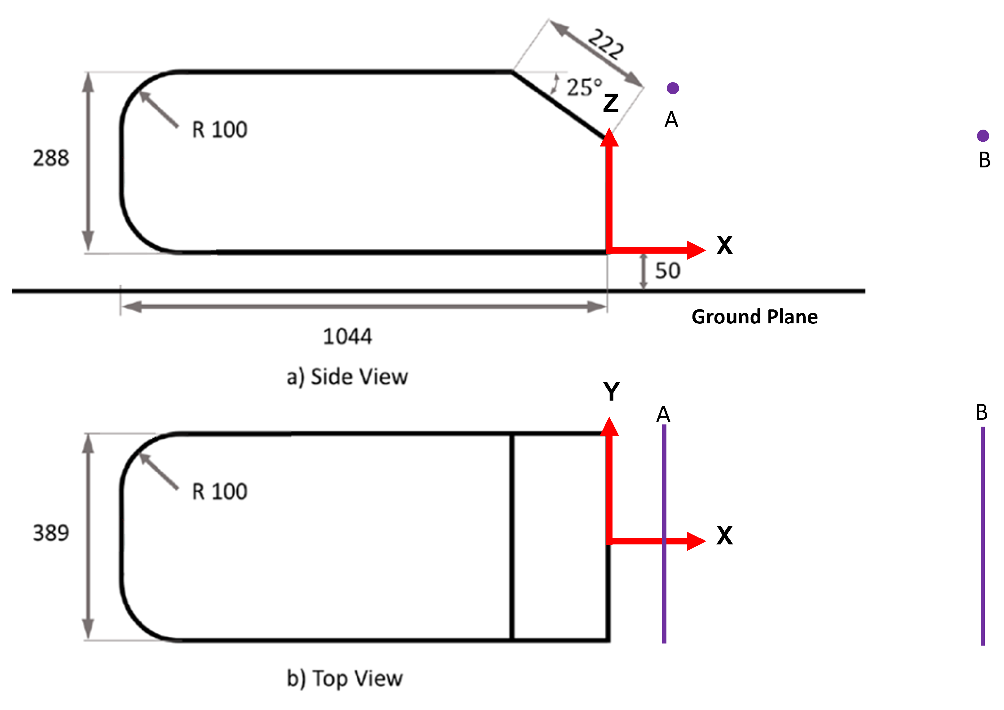 Vehicles 06 00063 g001
