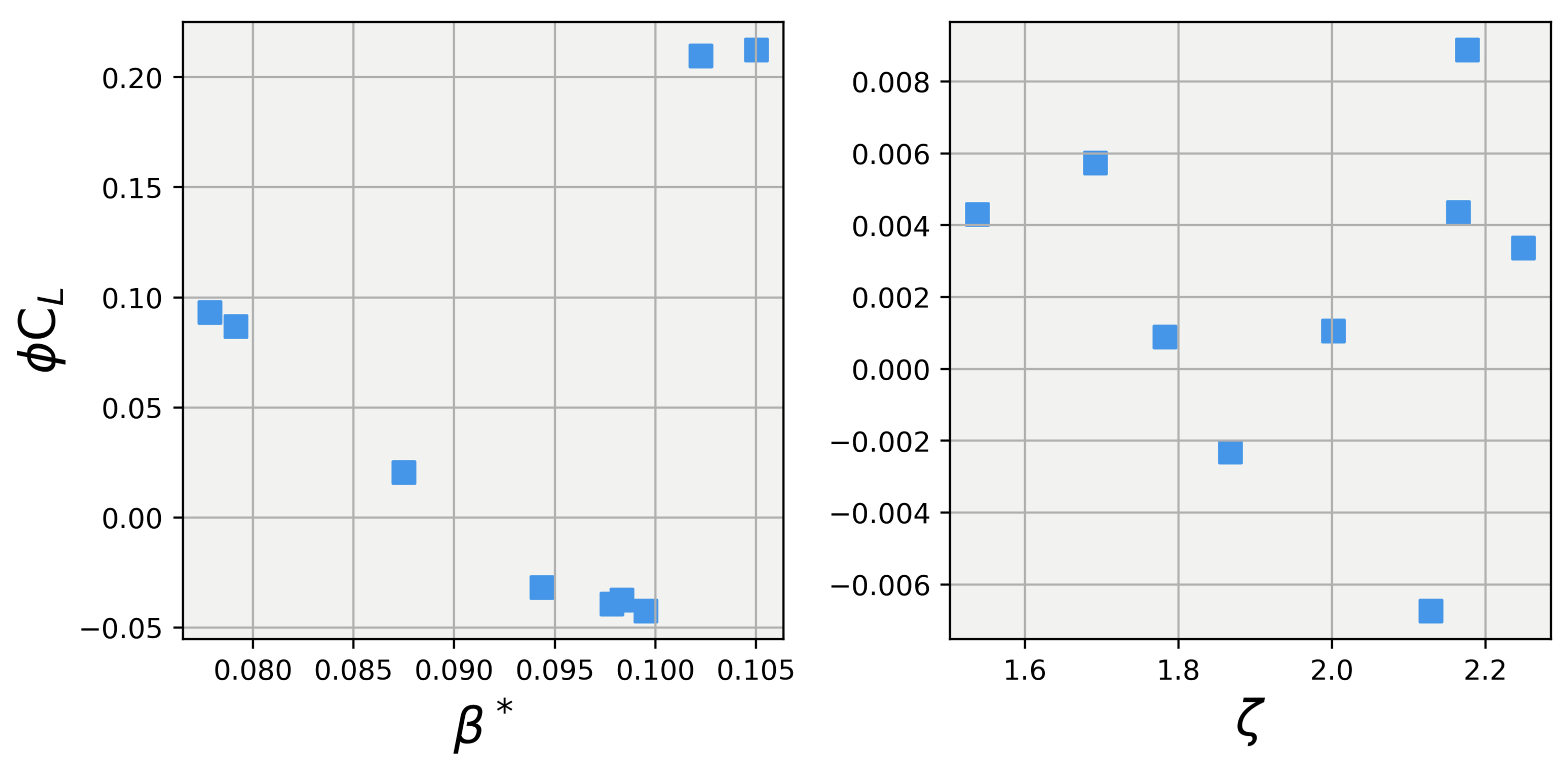 Vehicles 06 00063 g005