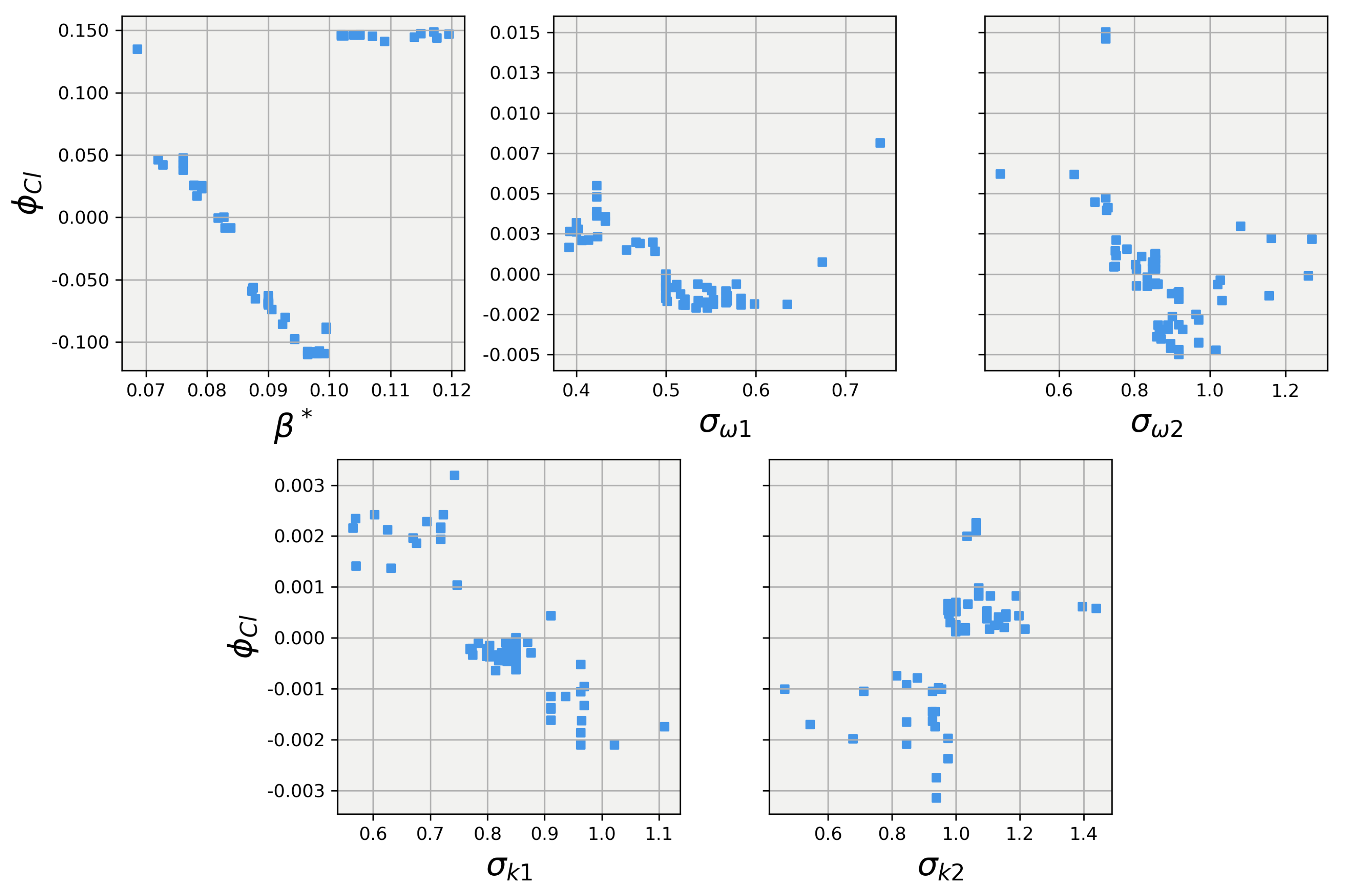 Vehicles 06 00063 g011