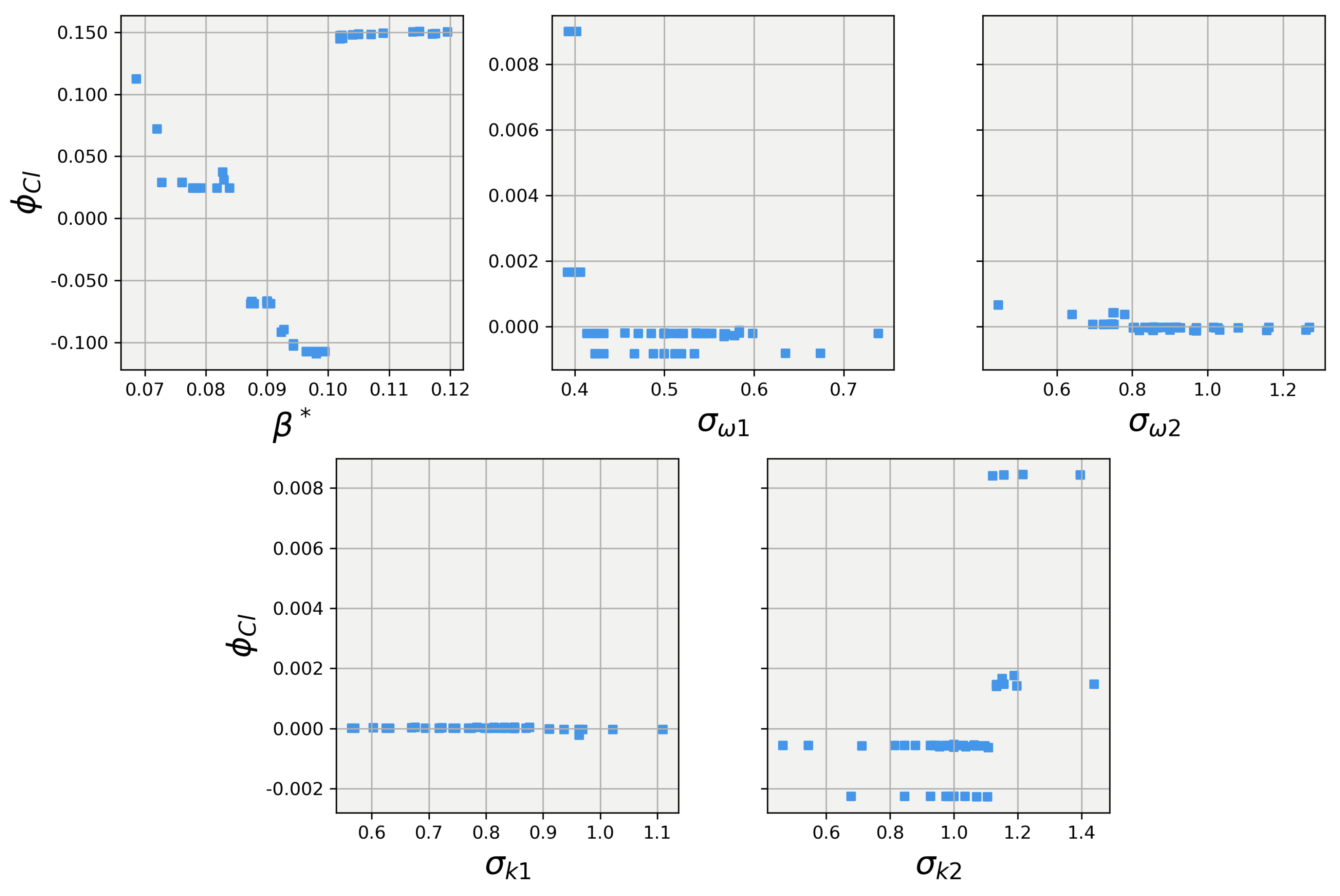 Vehicles 06 00063 g012