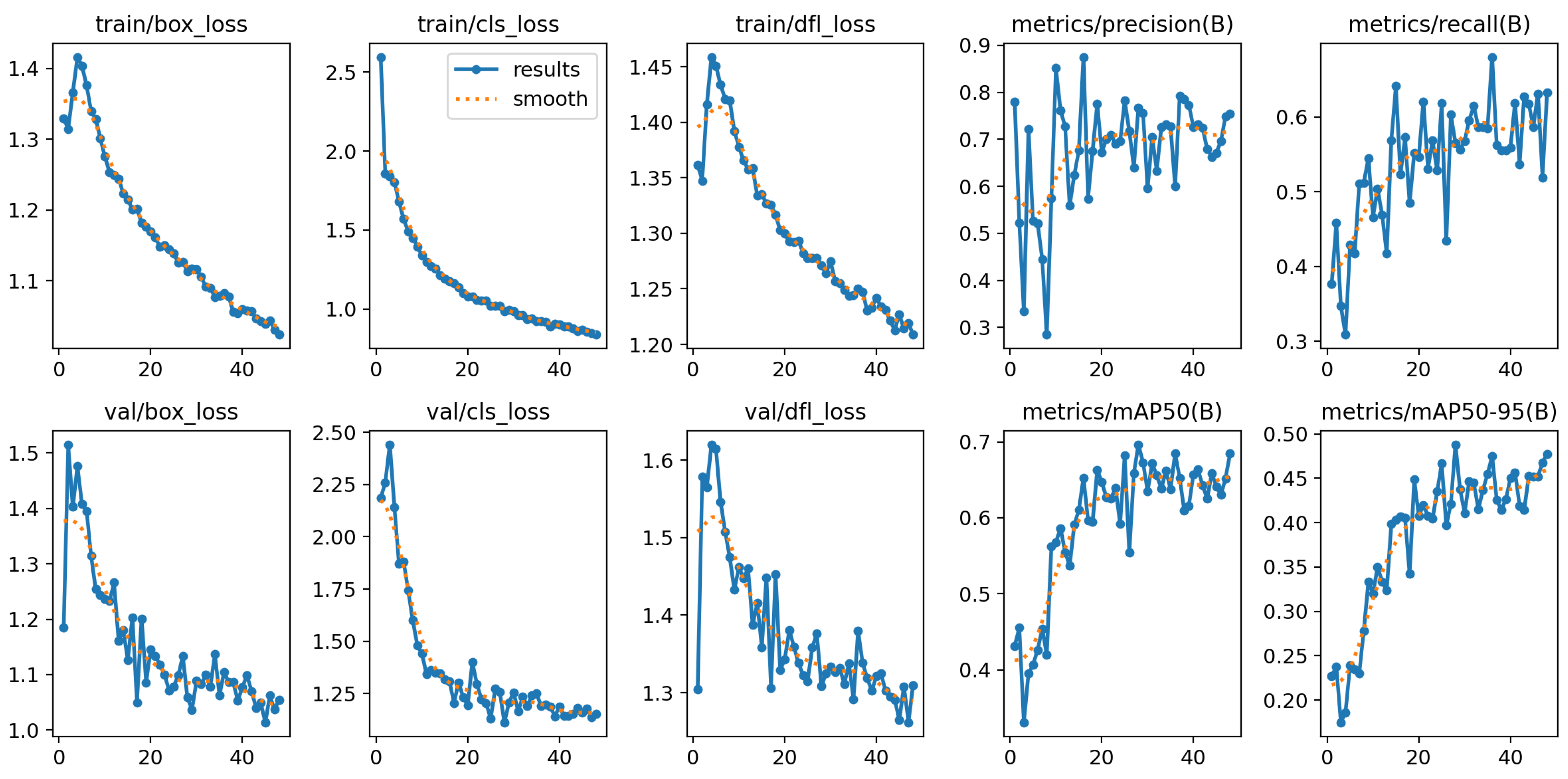 Vehicles 06 00065 g003