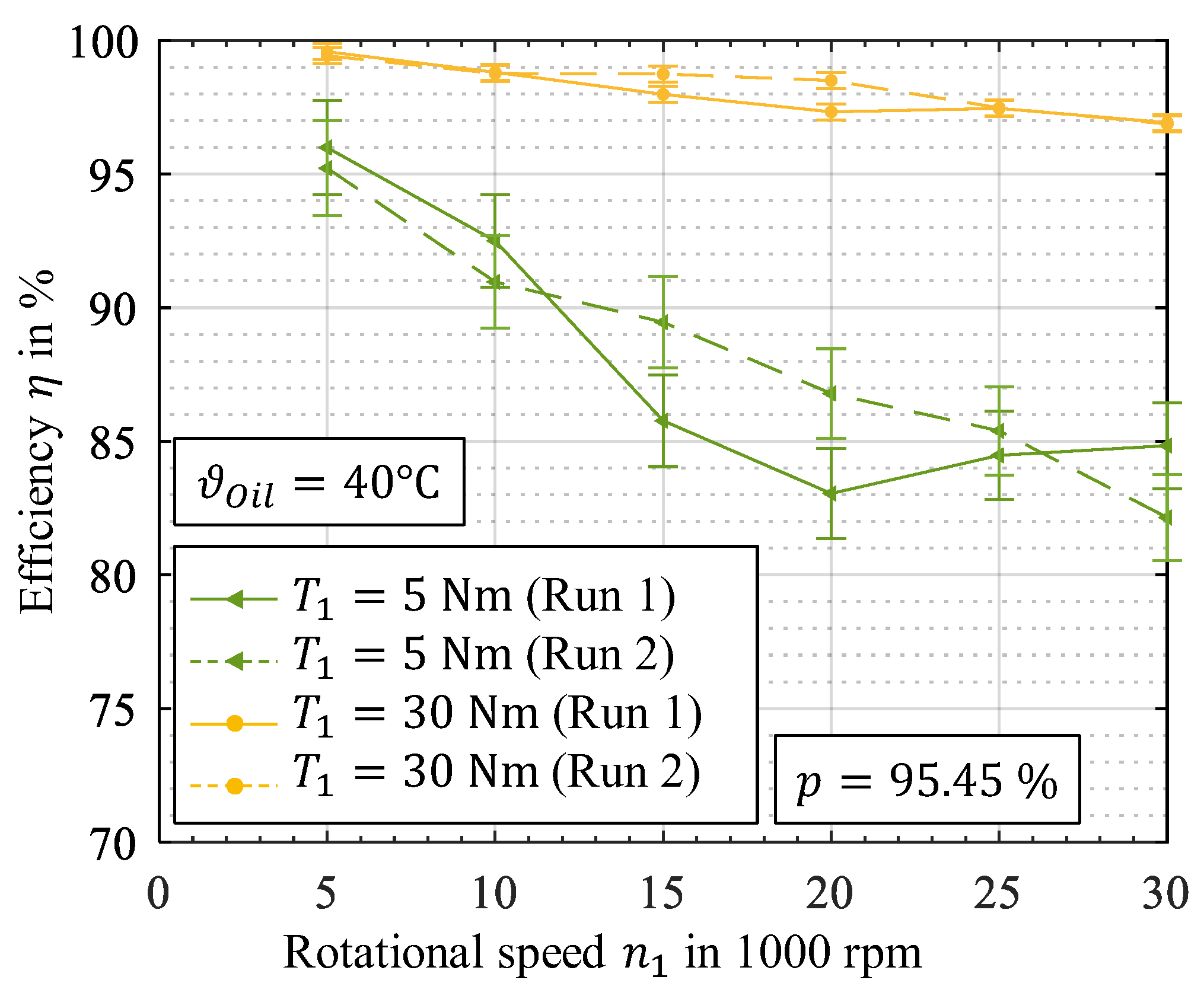 Vehicles 06 00067 g021