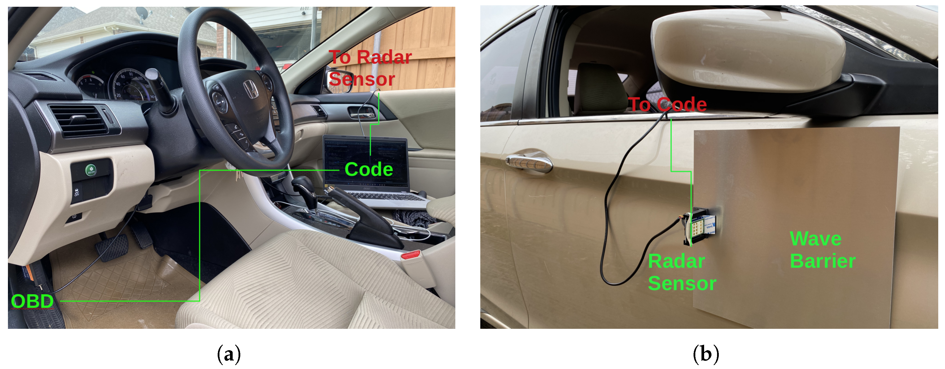 Vehicles 06 00069 g001