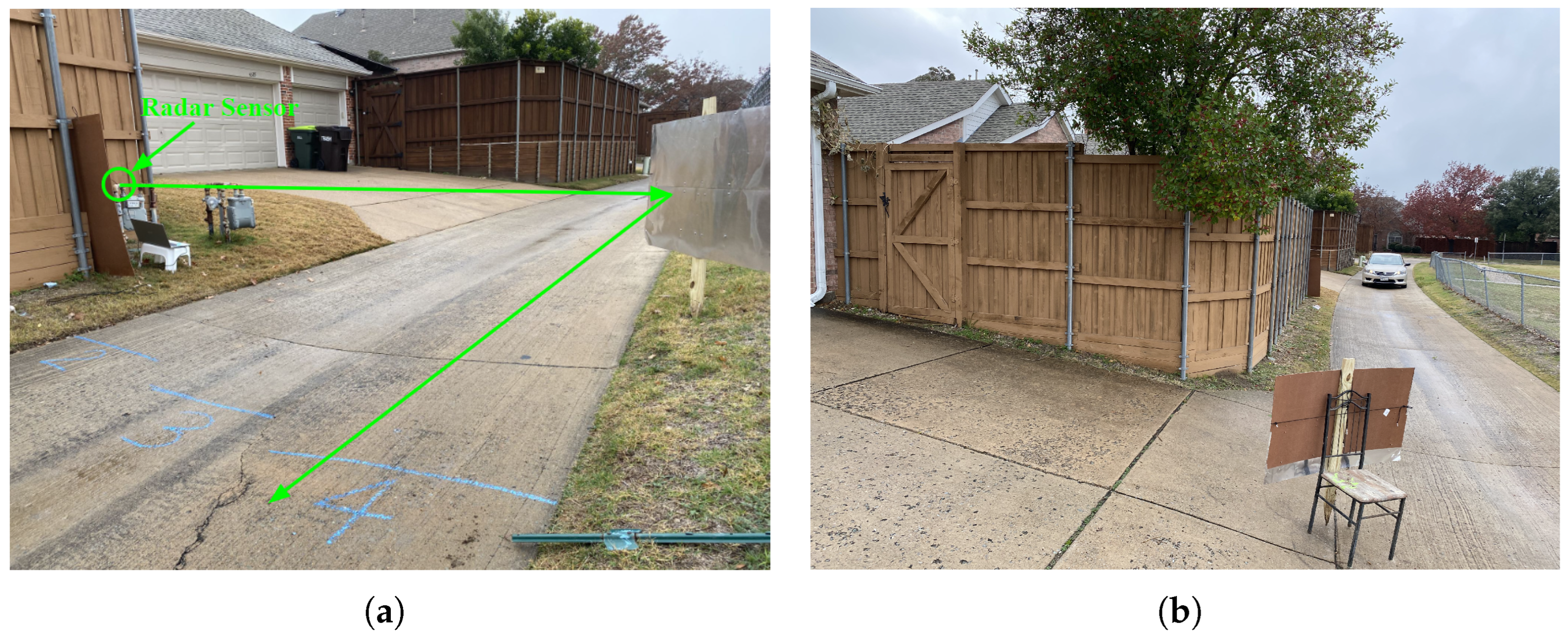 Vehicles 06 00069 g002