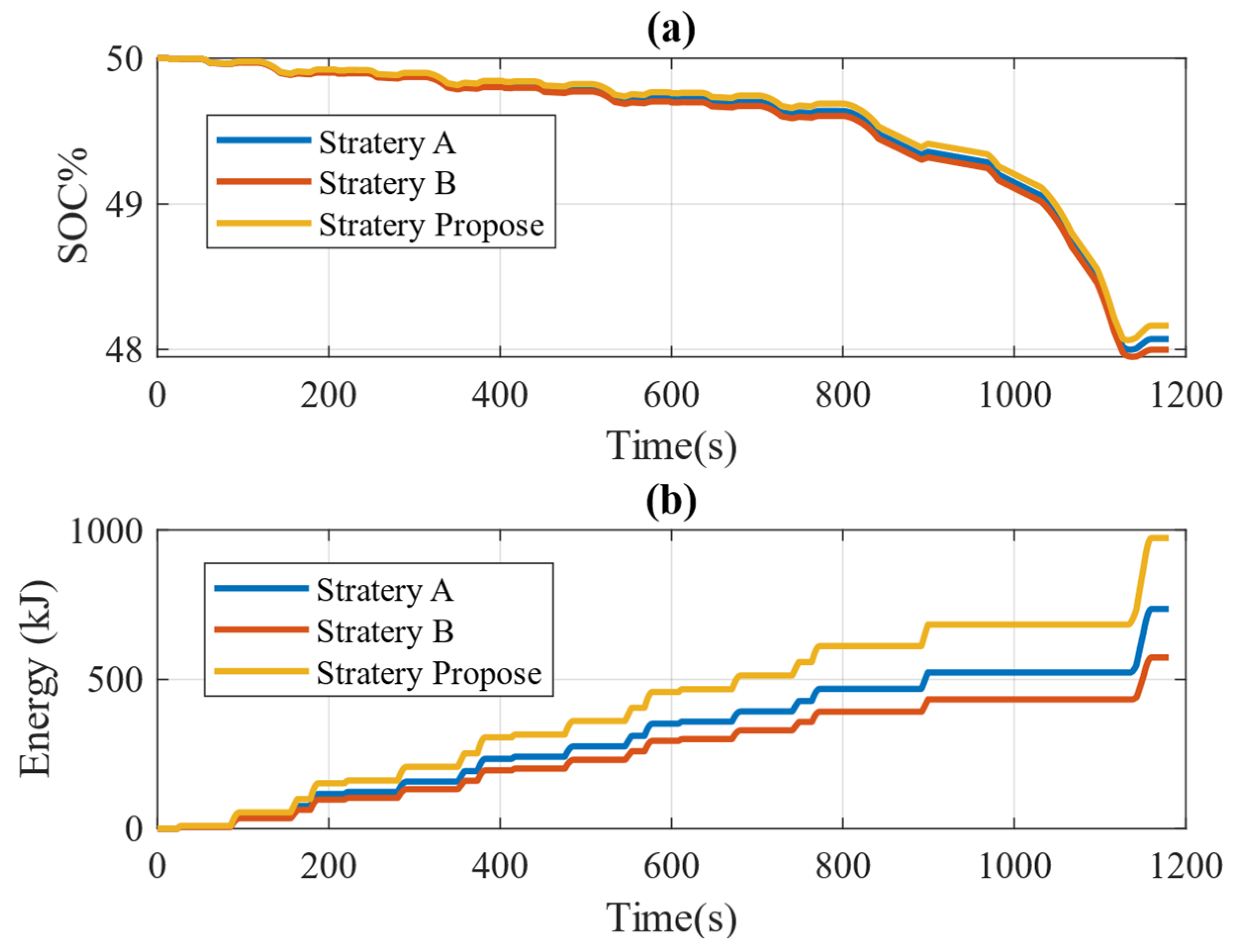 Vehicles 06 00071 g010