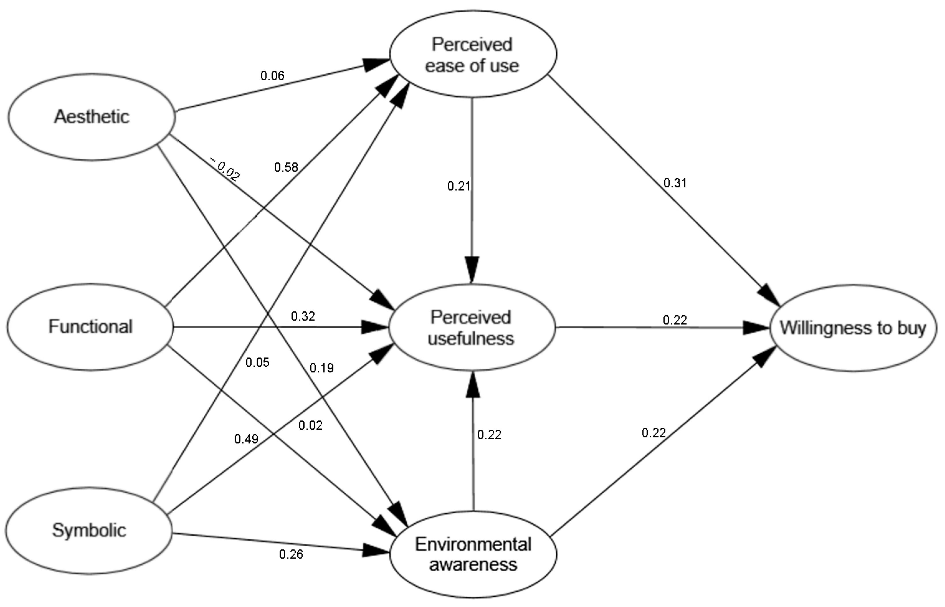 Vehicles 06 00072 g003