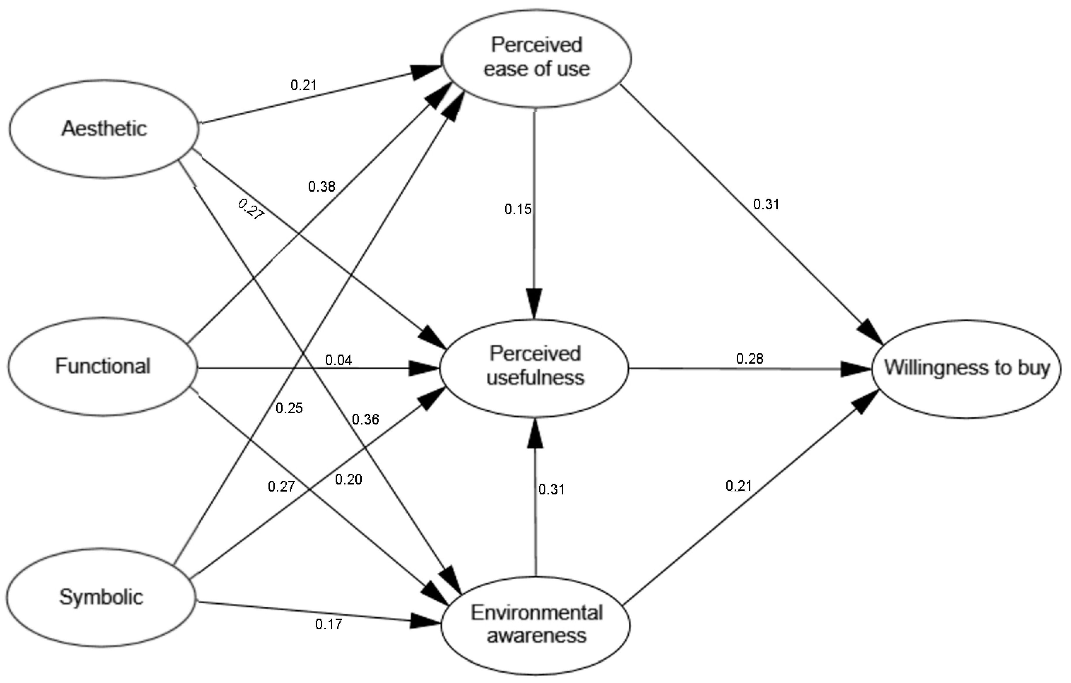 Vehicles 06 00072 g004
