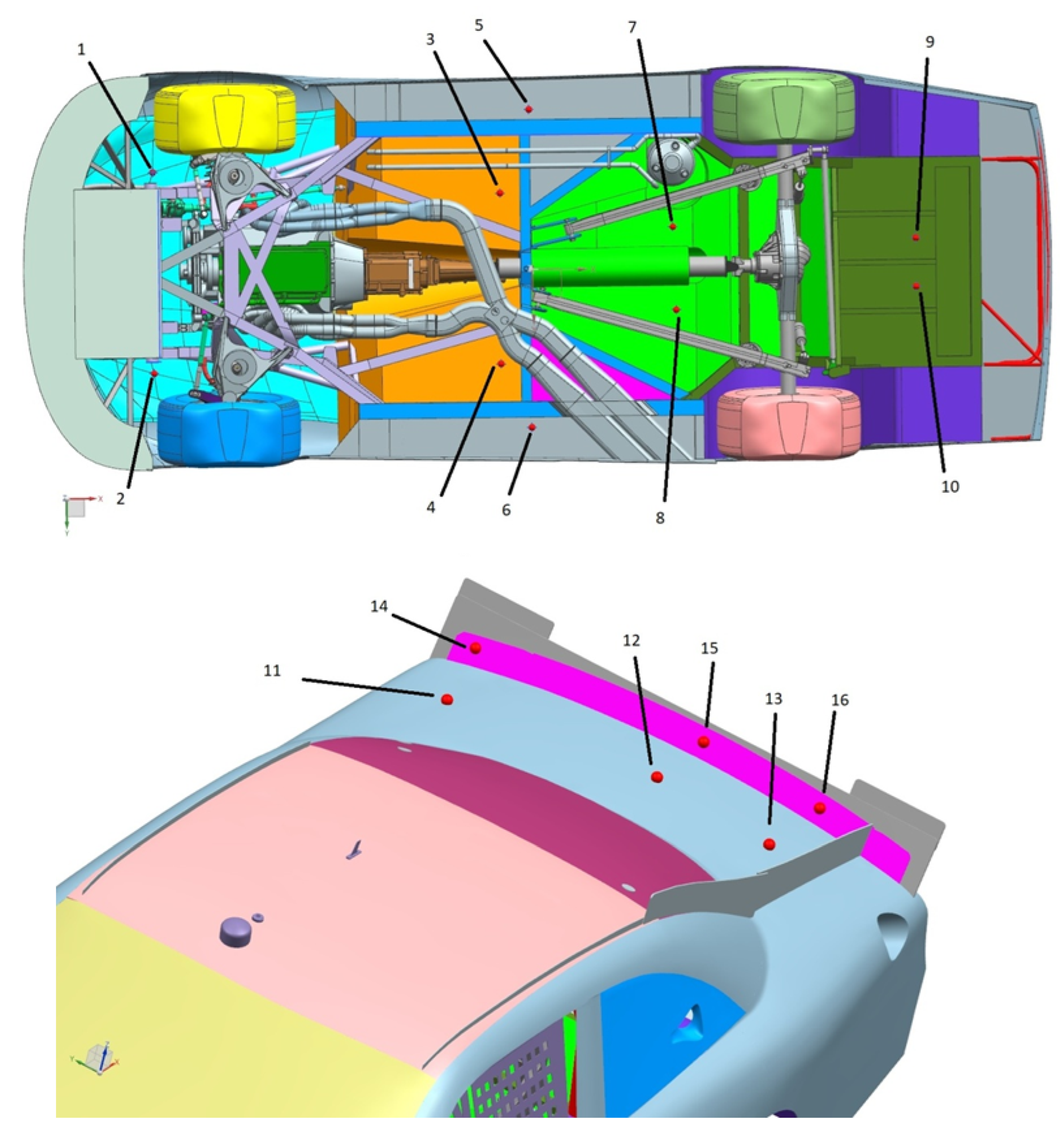 Vehicles 06 00073 g011