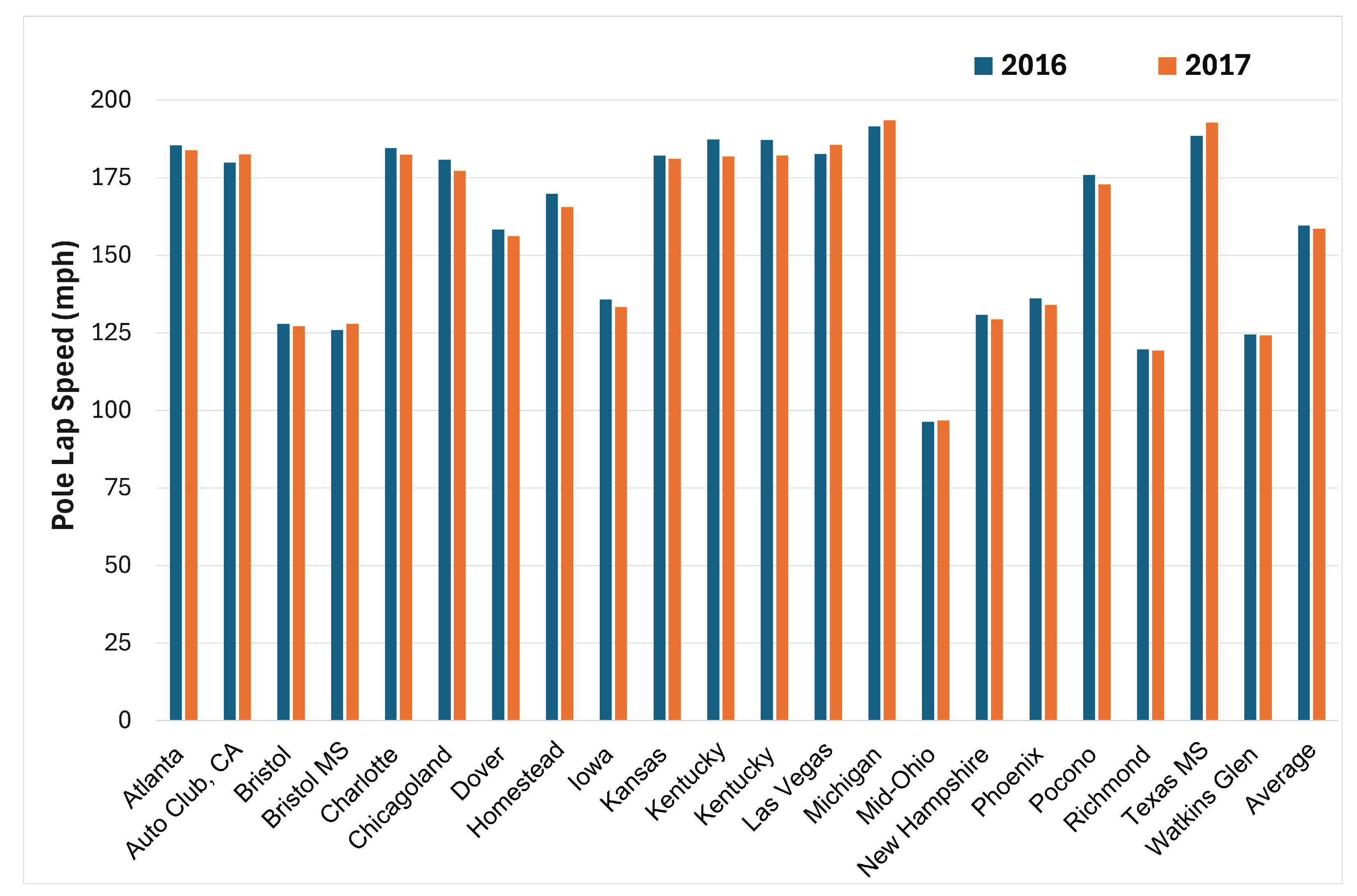 Vehicles 06 00073 g014