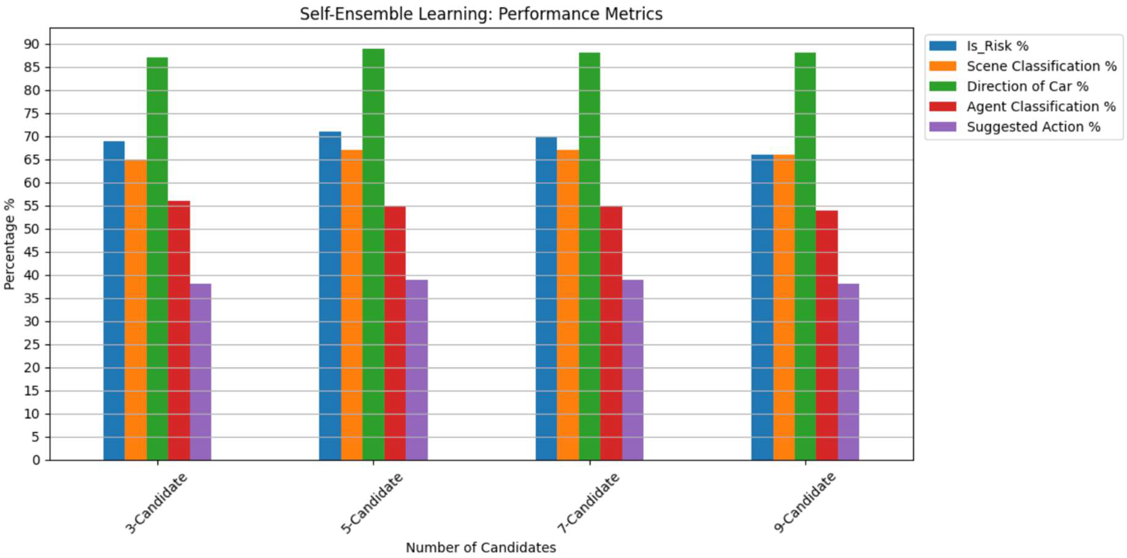 Vehicles 06 00074 g009