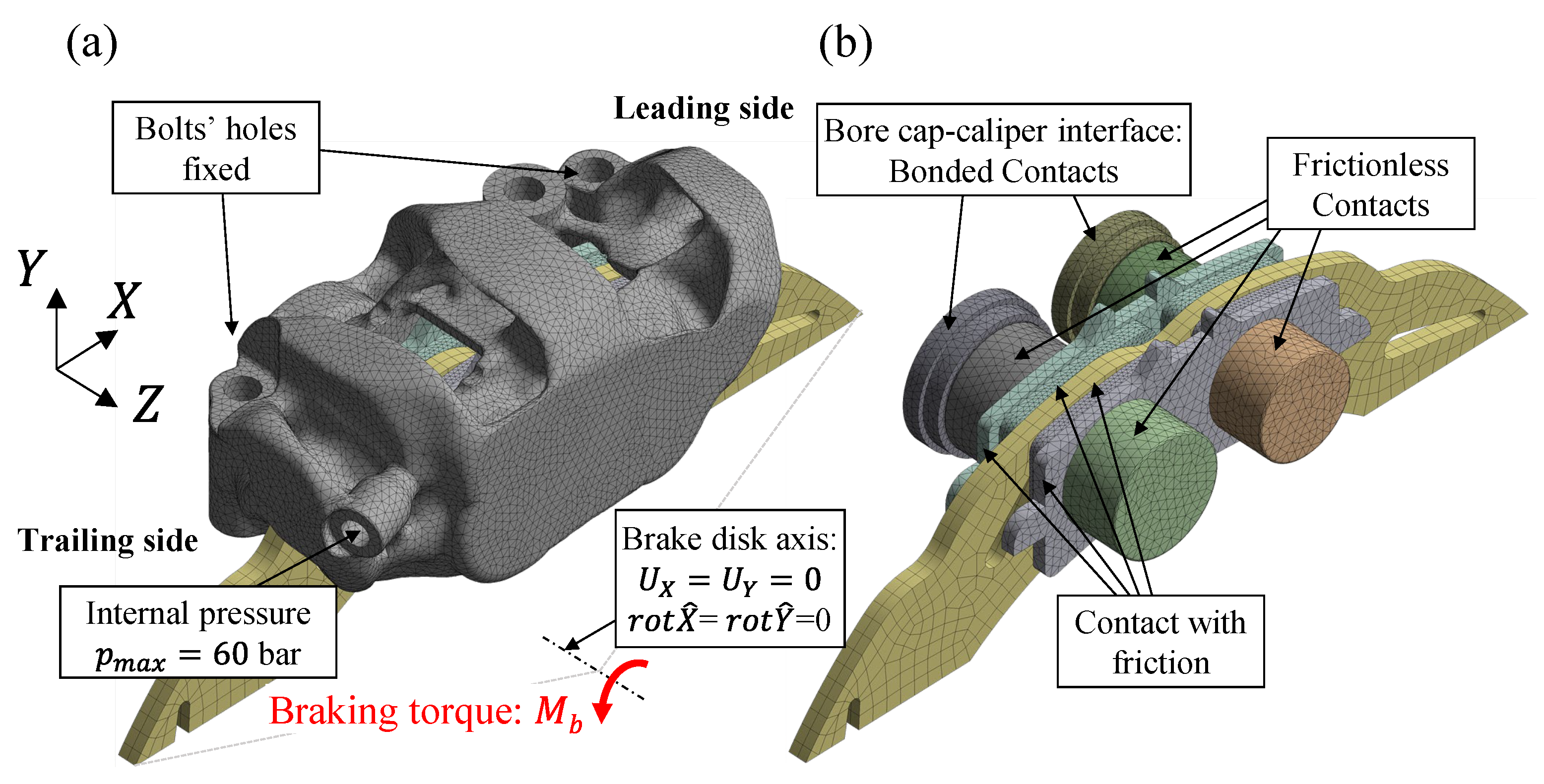 Vehicles 06 00075 g007
