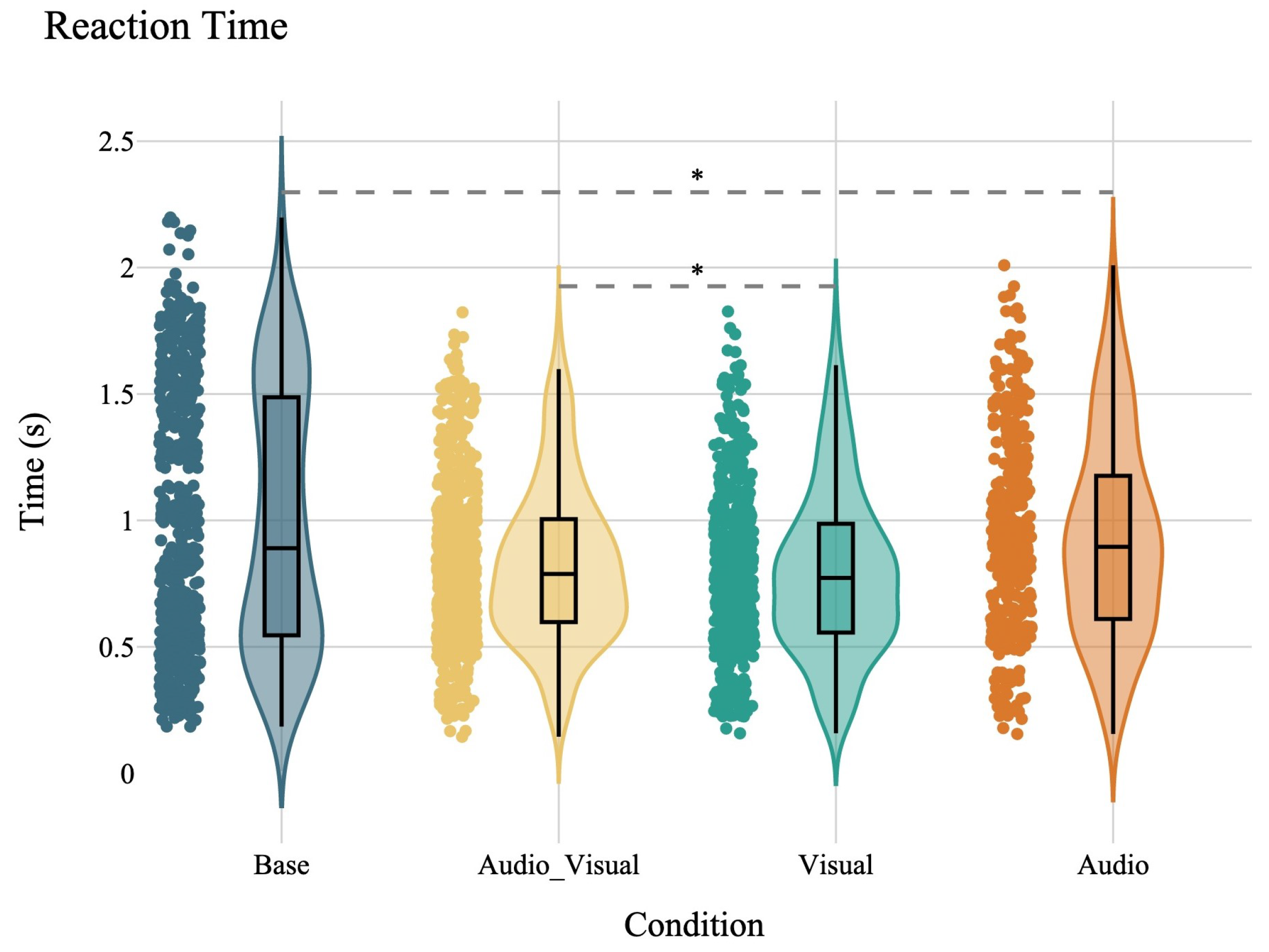 Vehicles 06 00076 g005