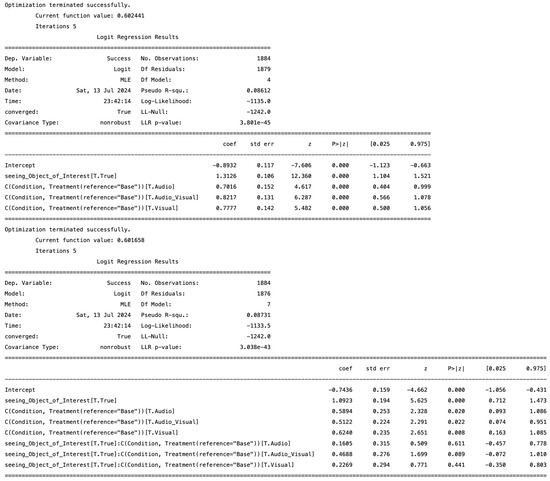 Vehicles 06 00076 g0a1