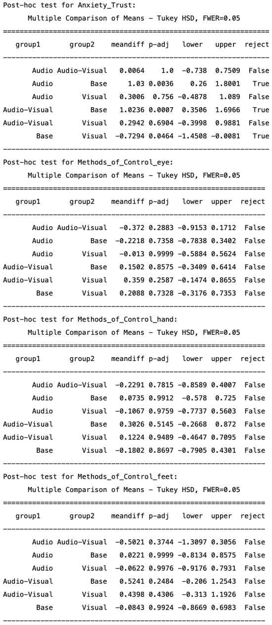 Vehicles 06 00076 g0a4