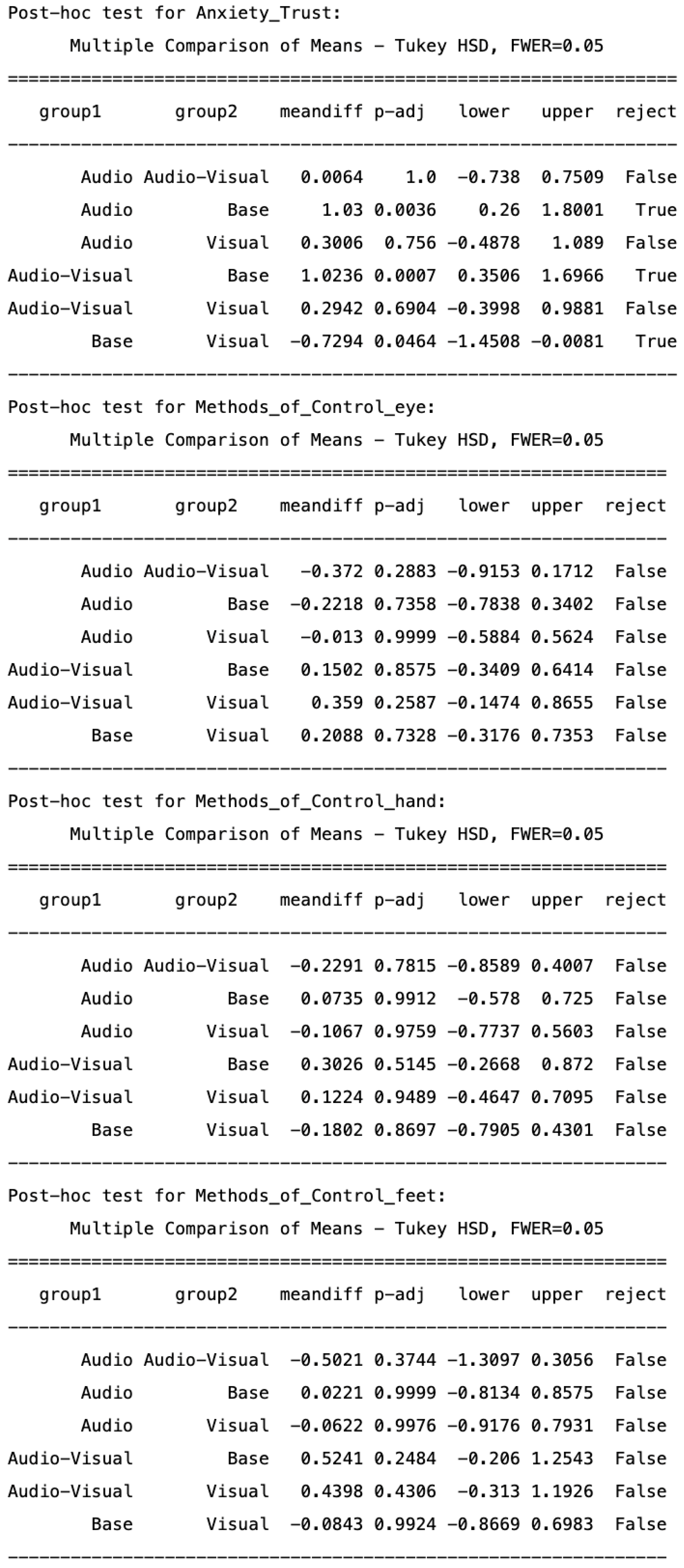 Vehicles 06 00076 g0a4