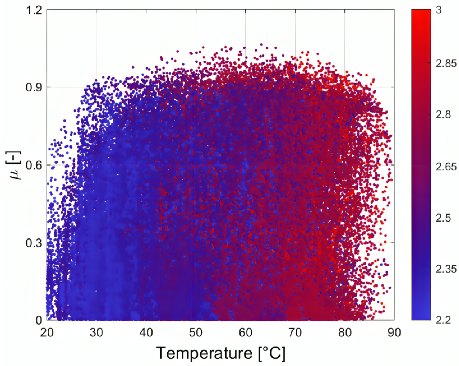 Vehicles 06 00077 g006