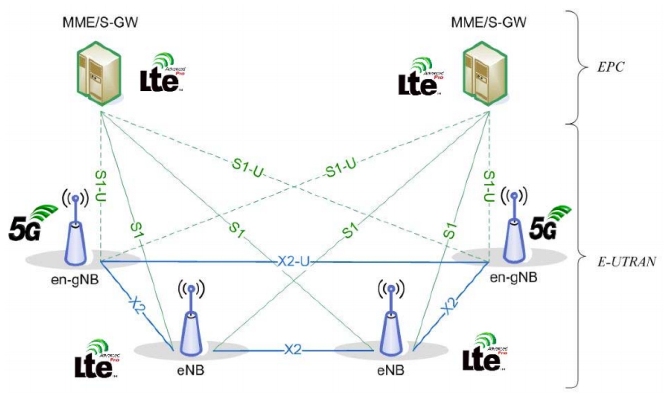 Vehicles 06 00080 g003