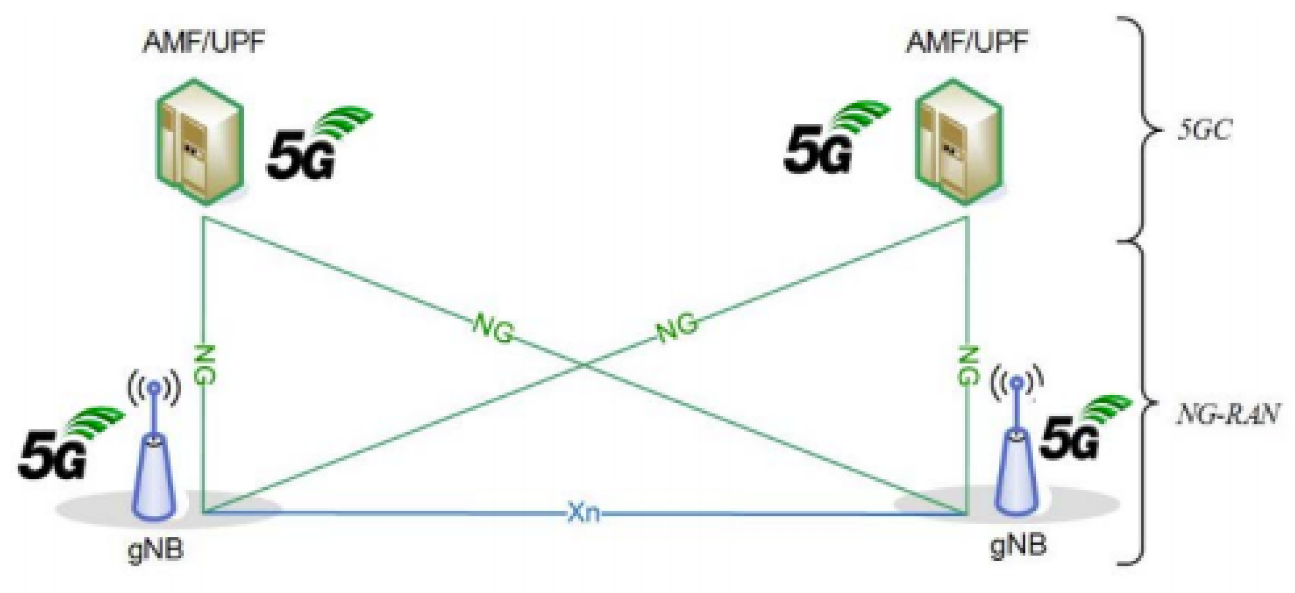 Vehicles 06 00080 g004
