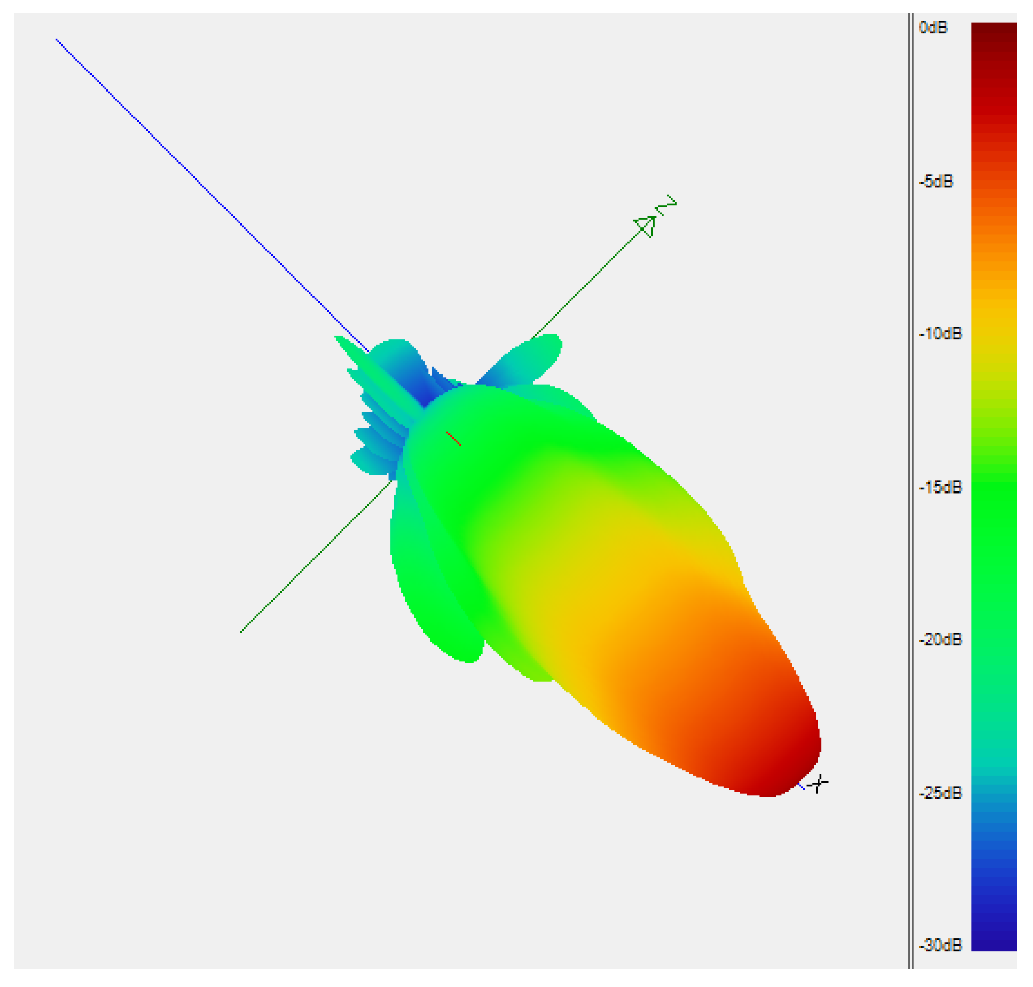 Vehicles 06 00080 g010