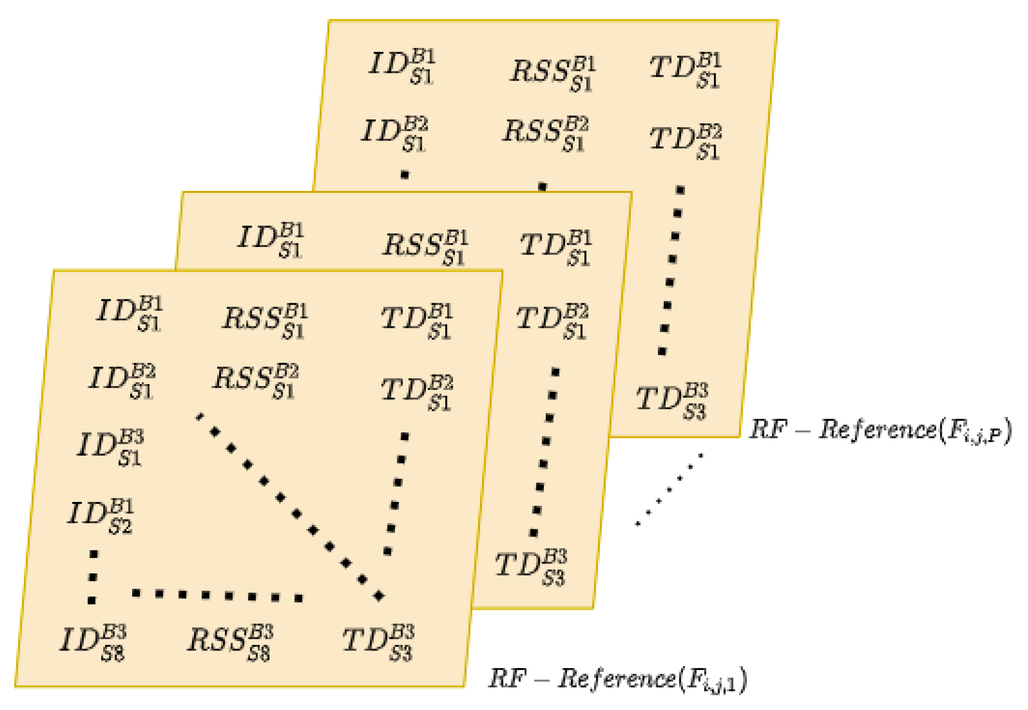 Vehicles 06 00080 g011