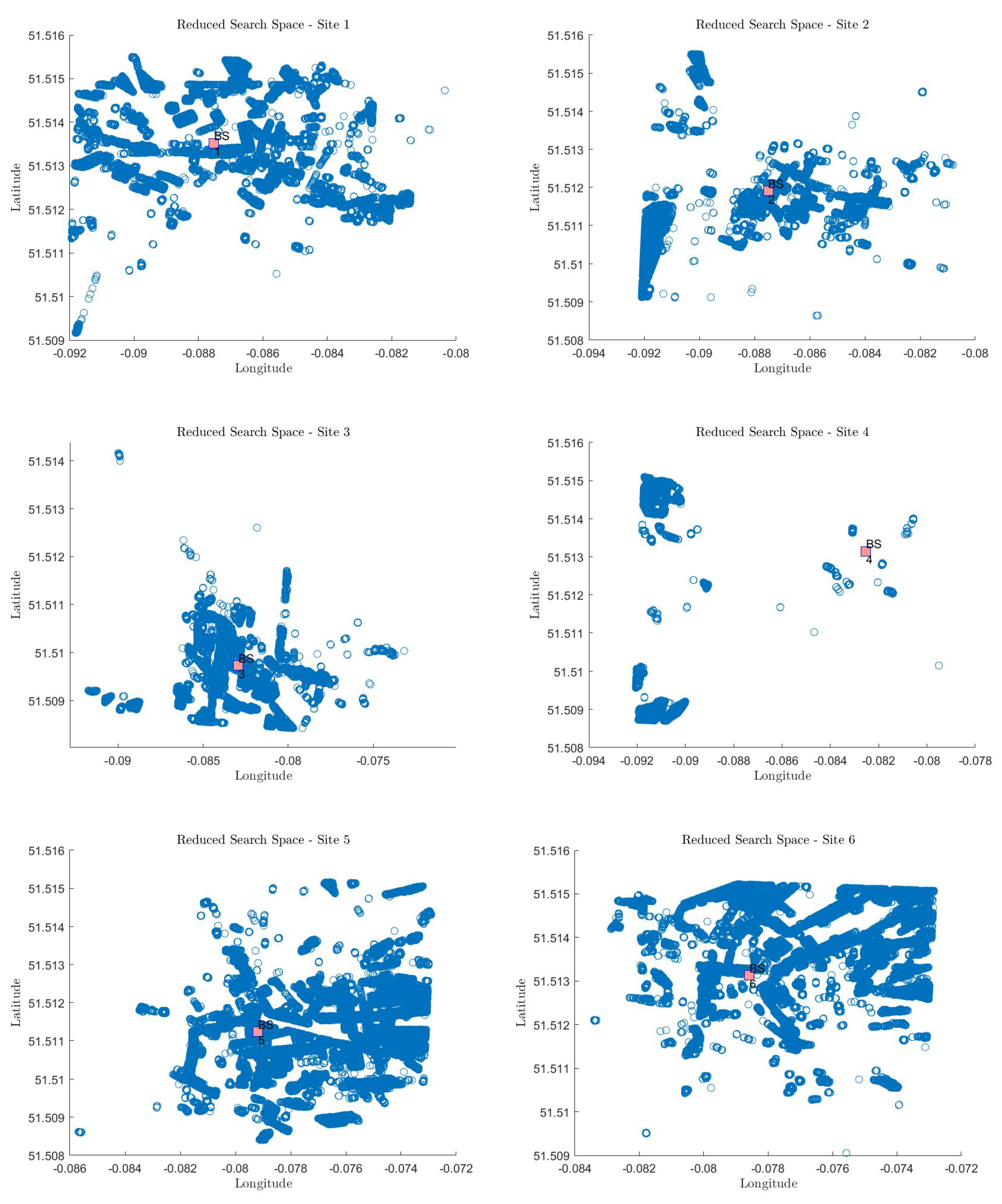 Vehicles 06 00080 g012a
