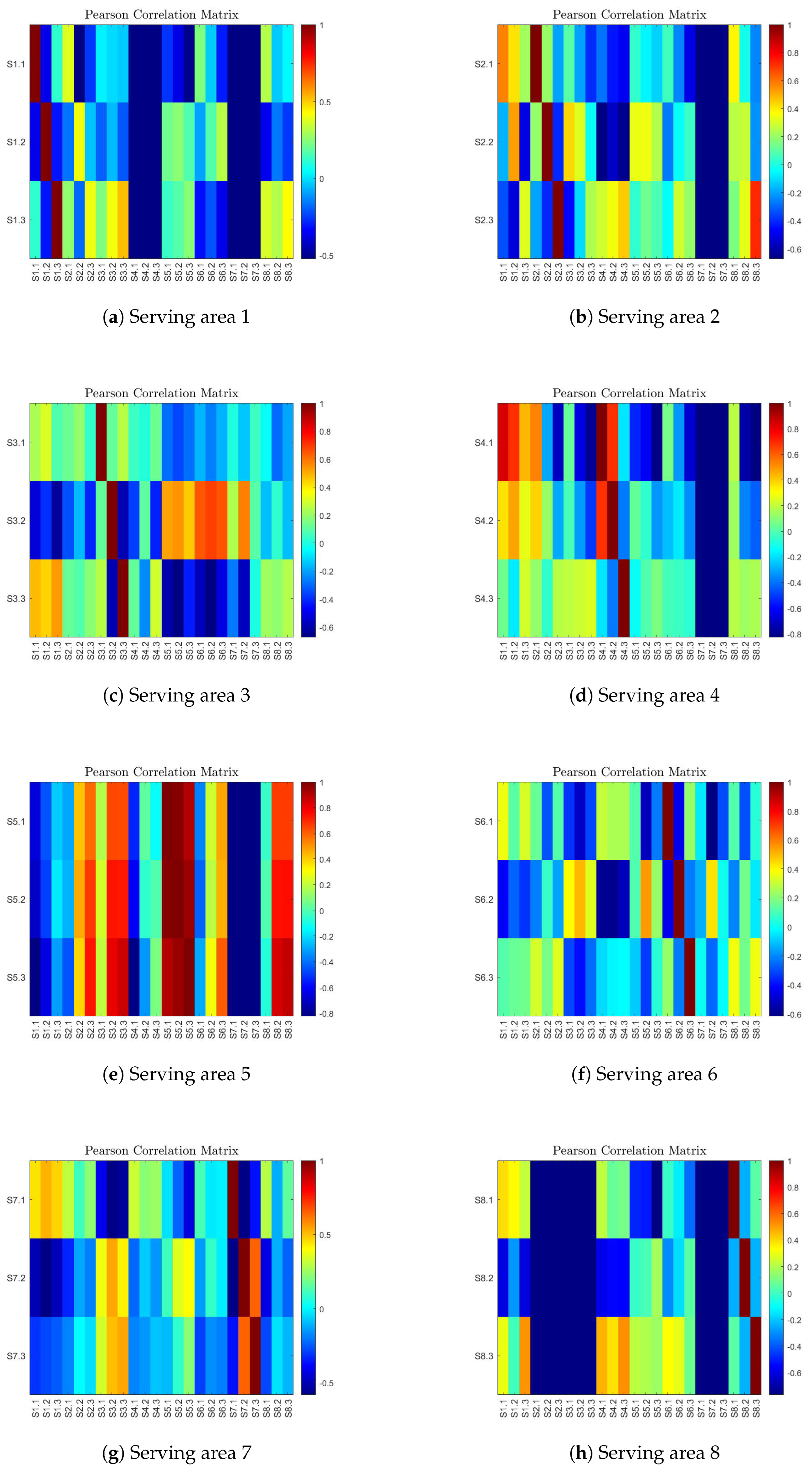 Vehicles 06 00080 g015