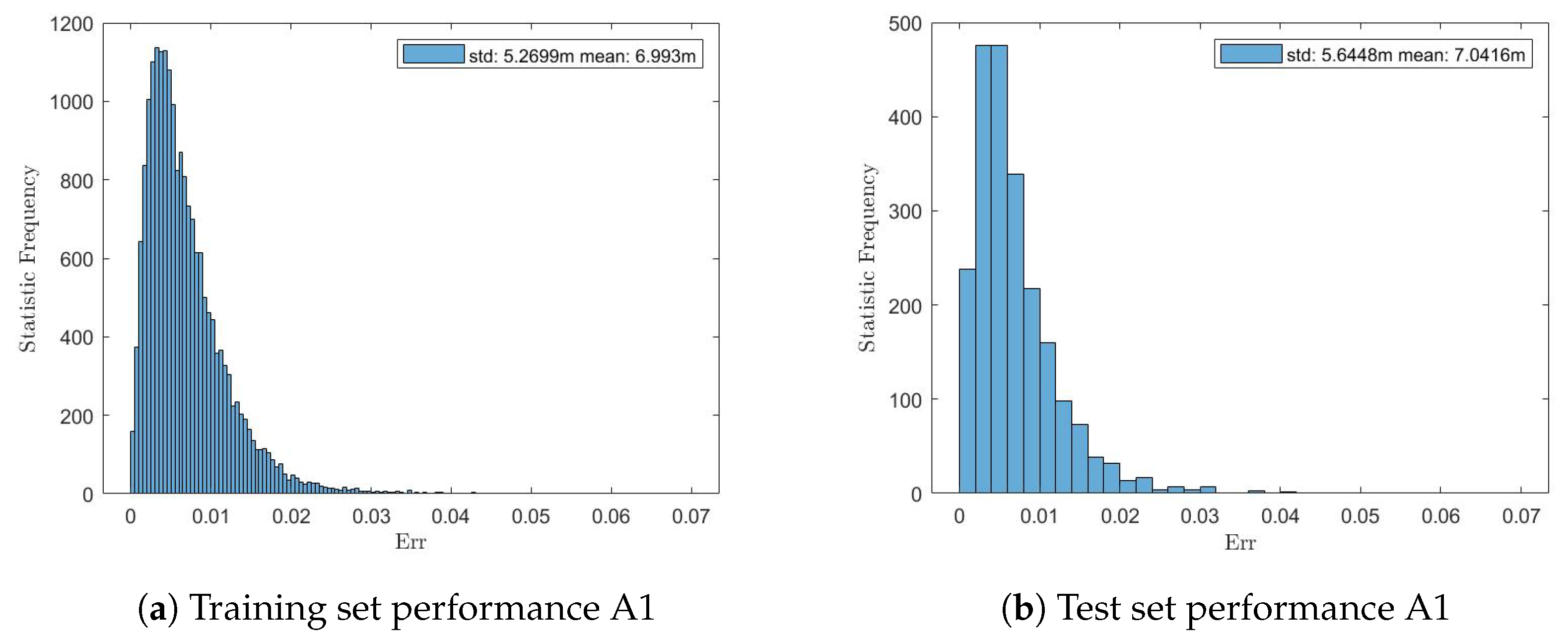Vehicles 06 00080 g016