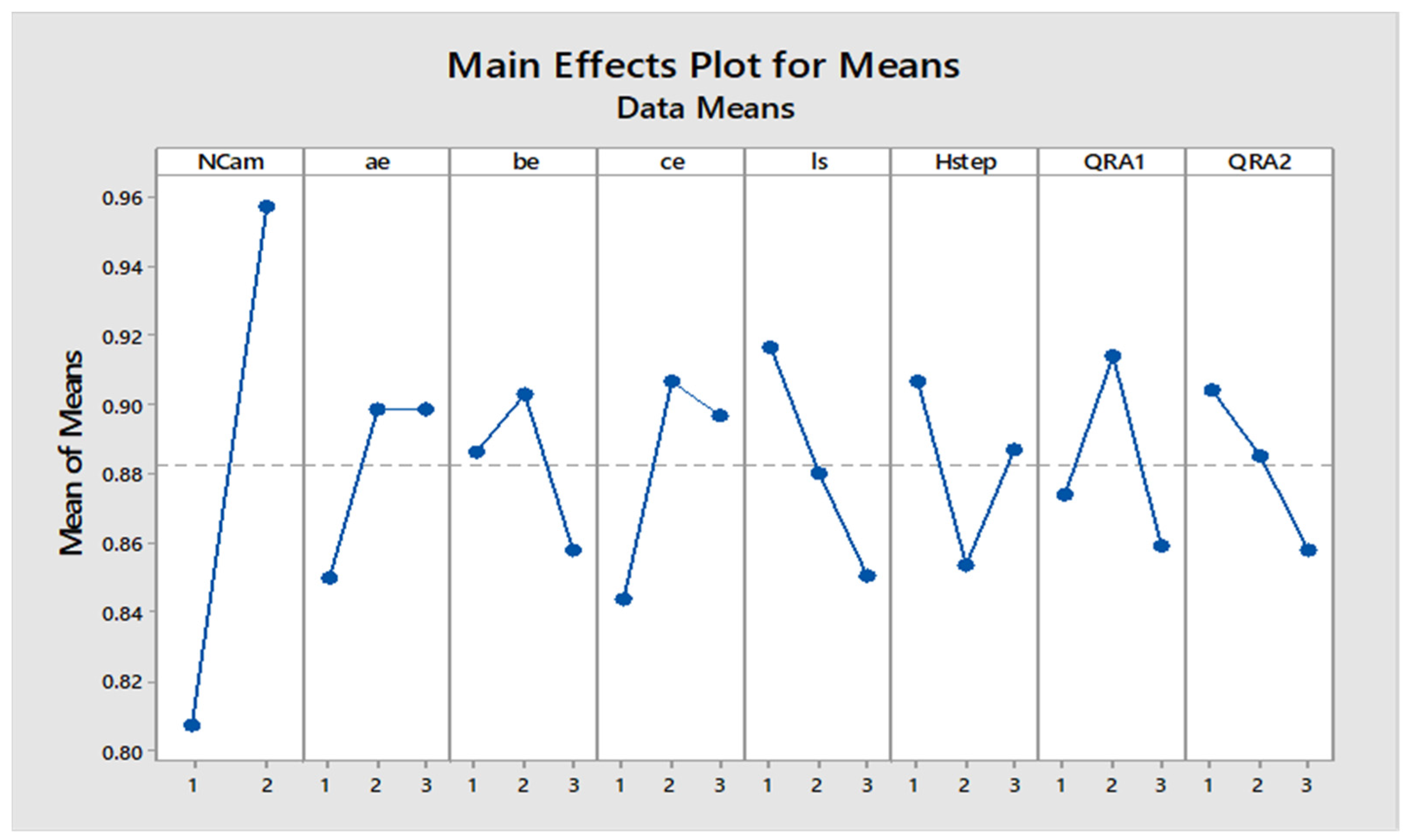 Vehicles 06 00081 g005