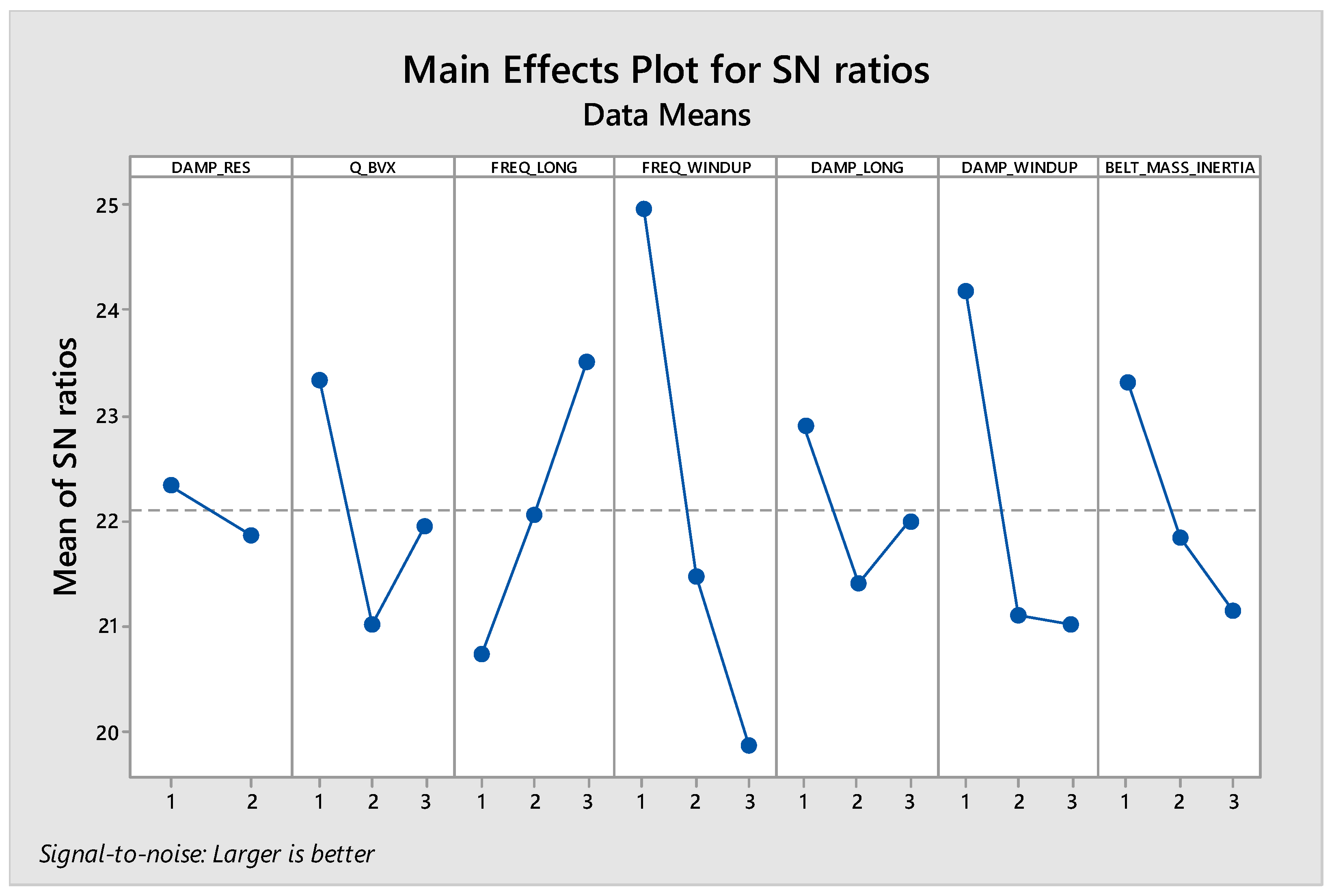 Vehicles 06 00081 g008