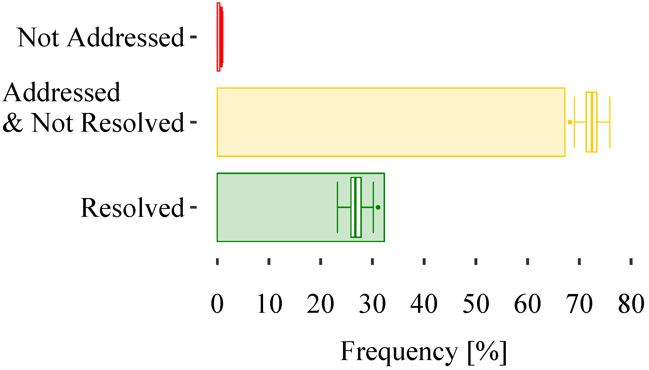 Vehicles 06 00082 g005