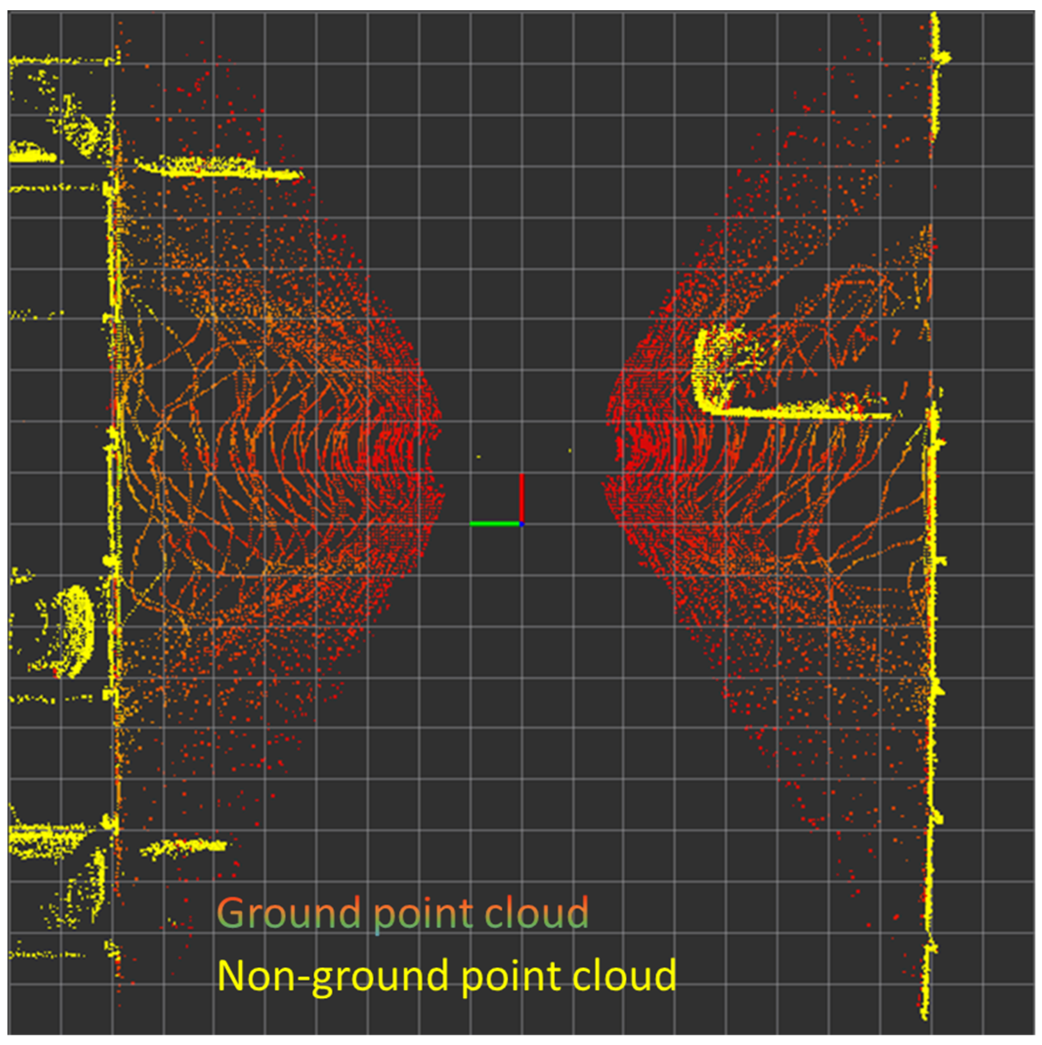 Vehicles 06 00083 g003