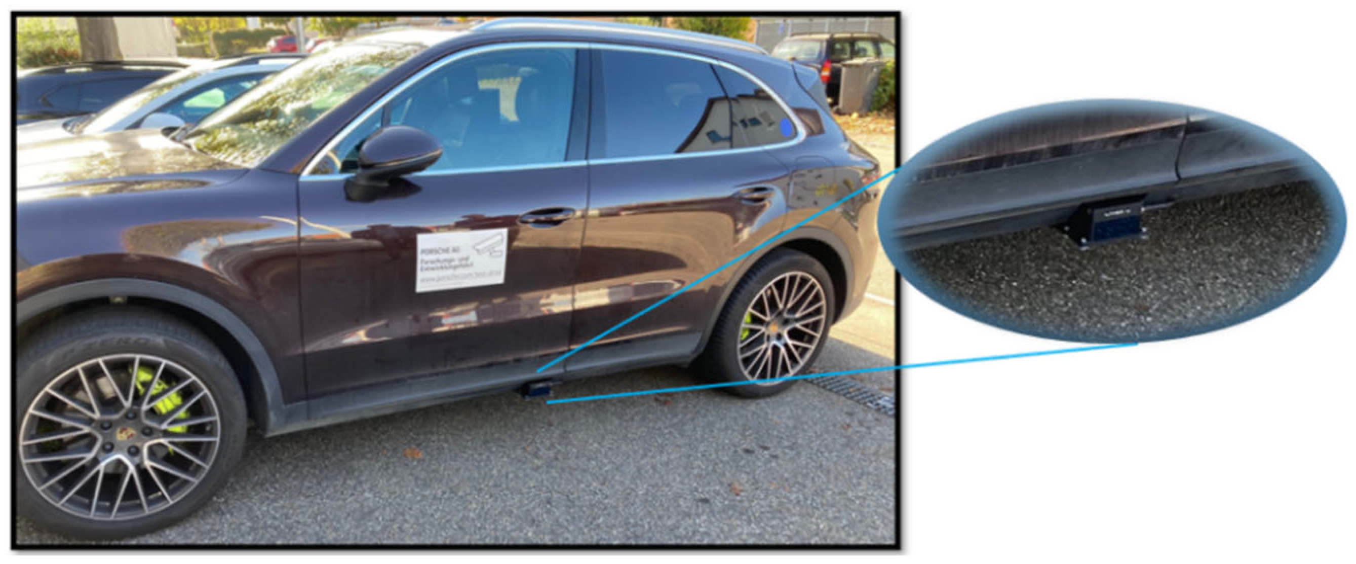 Vehicles 06 00083 g006