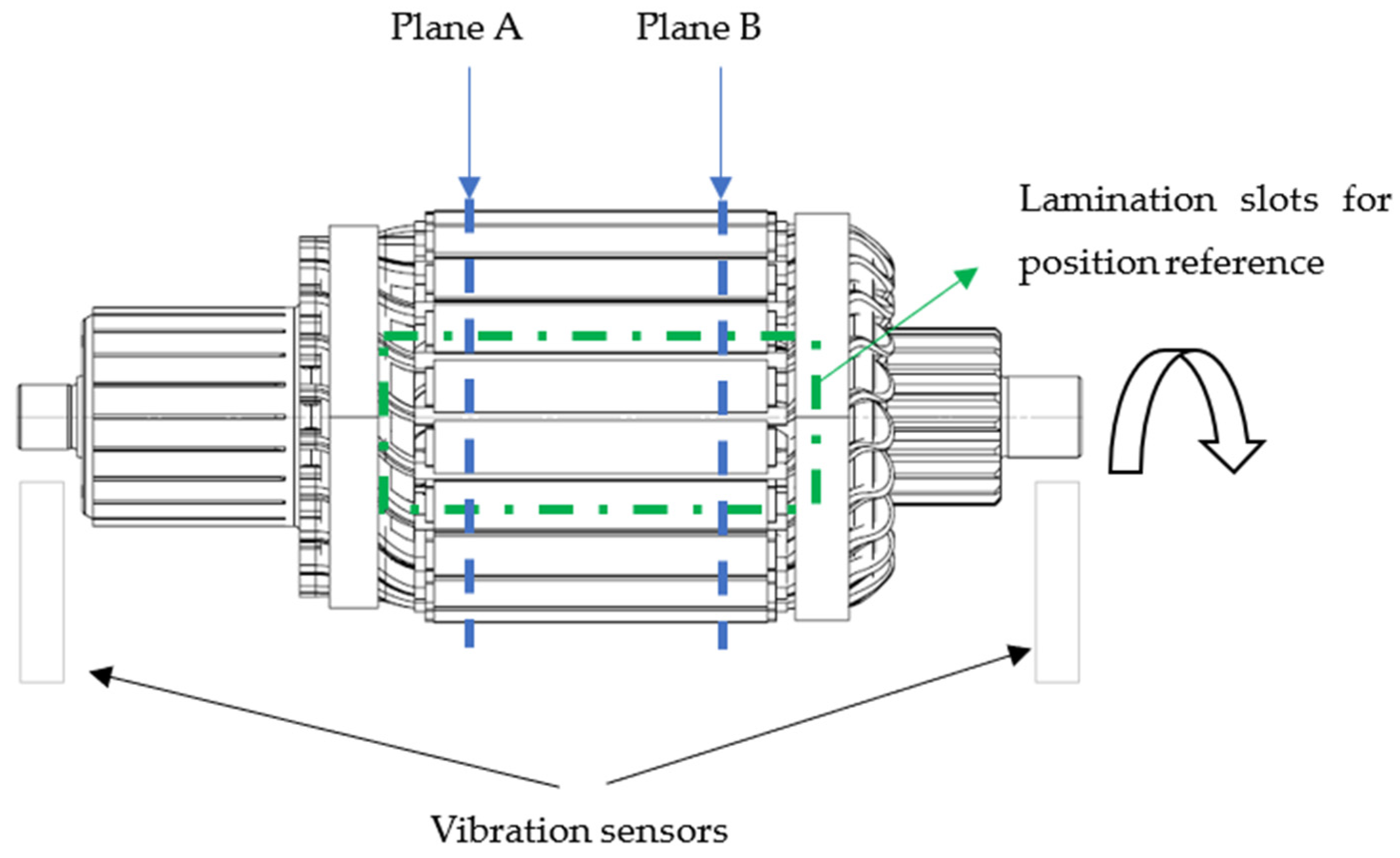 Vehicles 06 00085 g003