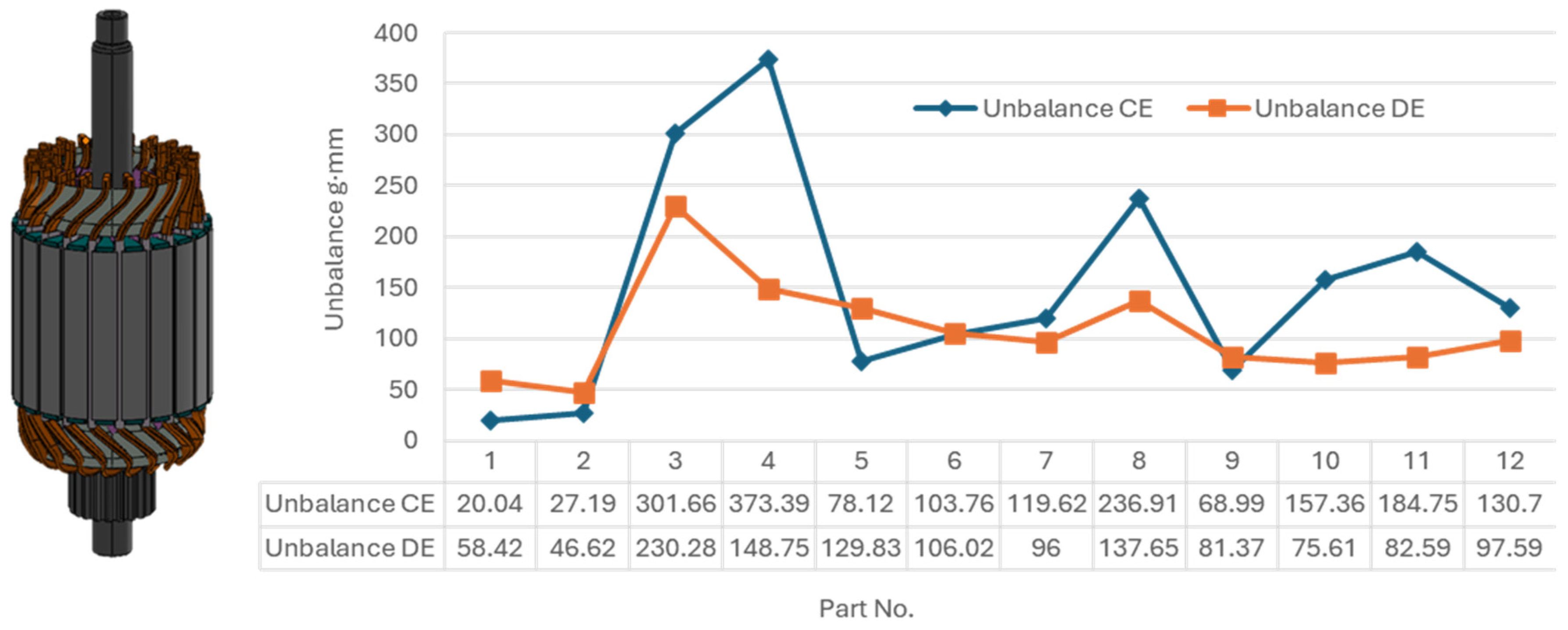 Vehicles 06 00085 g006
