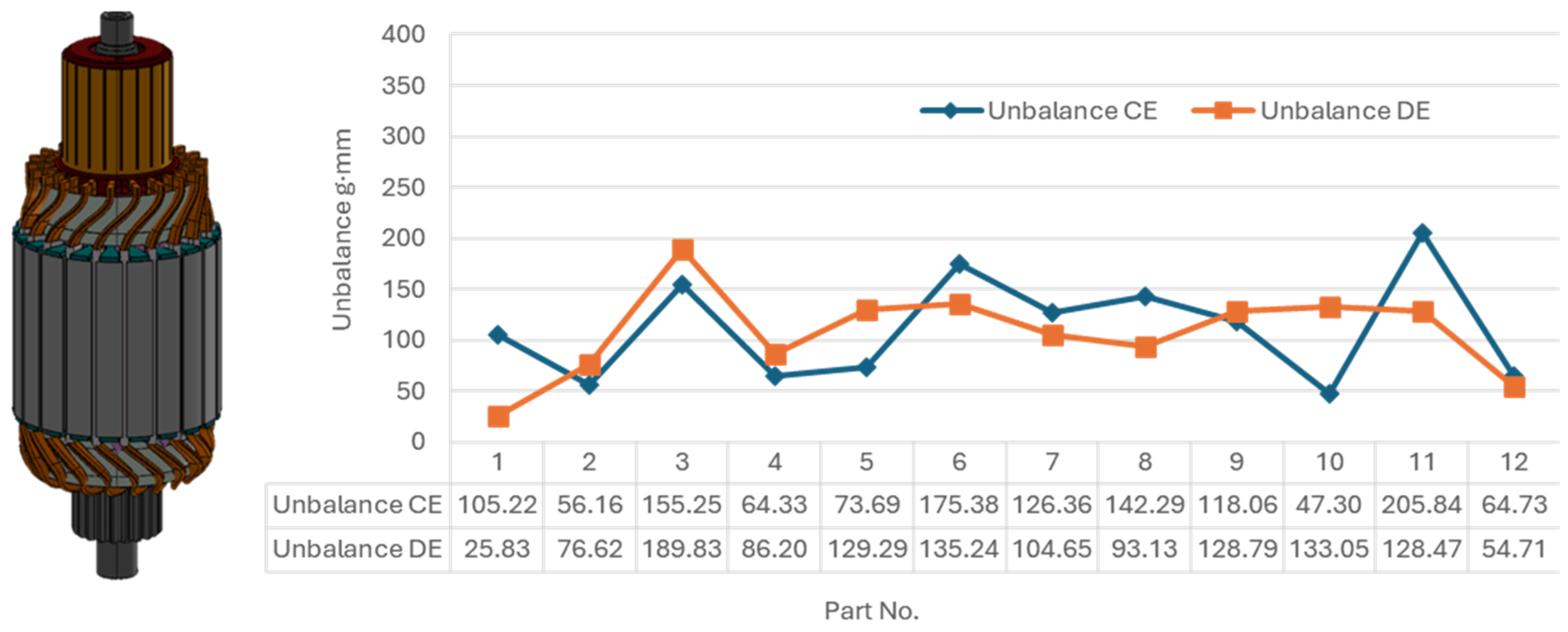 Vehicles 06 00085 g007