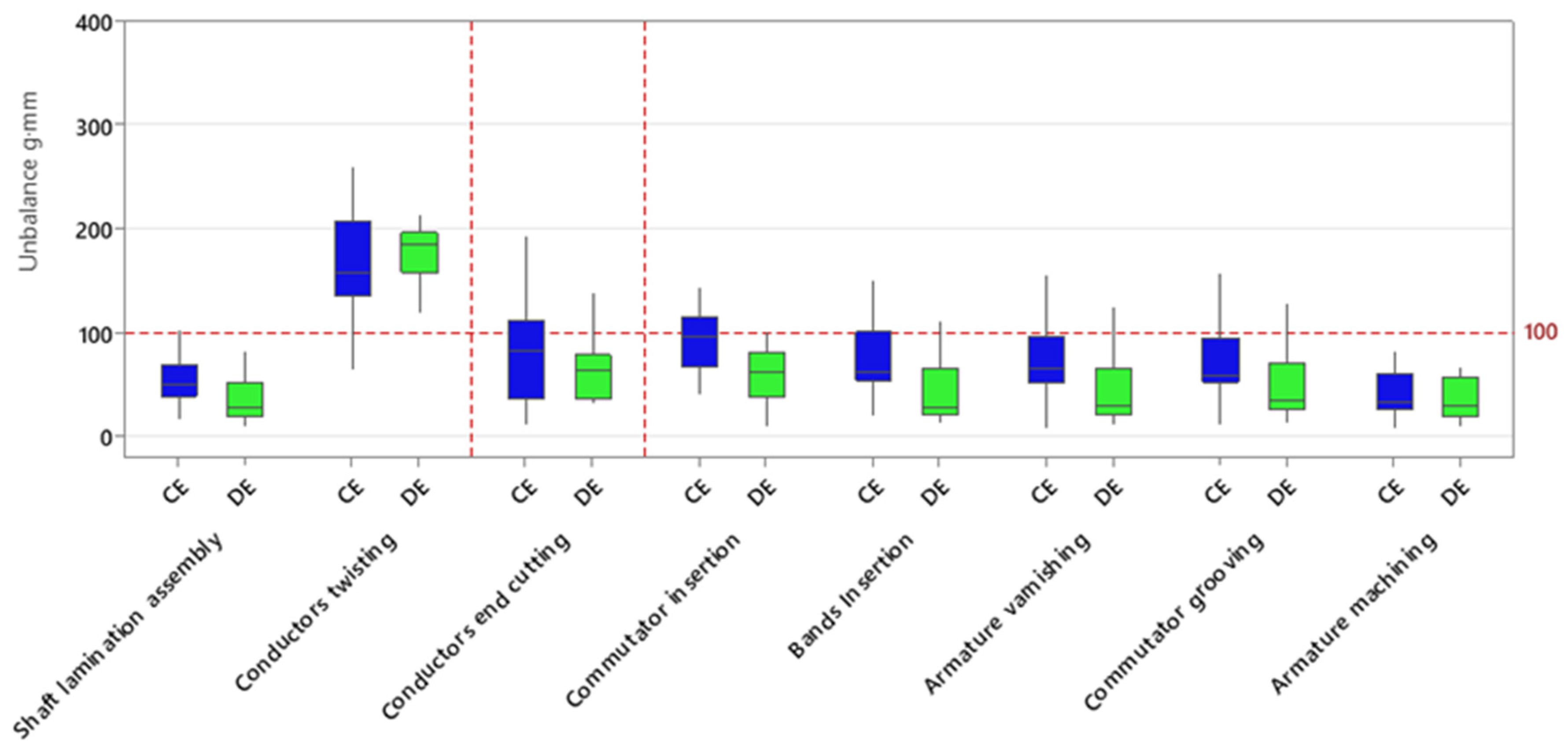 Vehicles 06 00085 g016