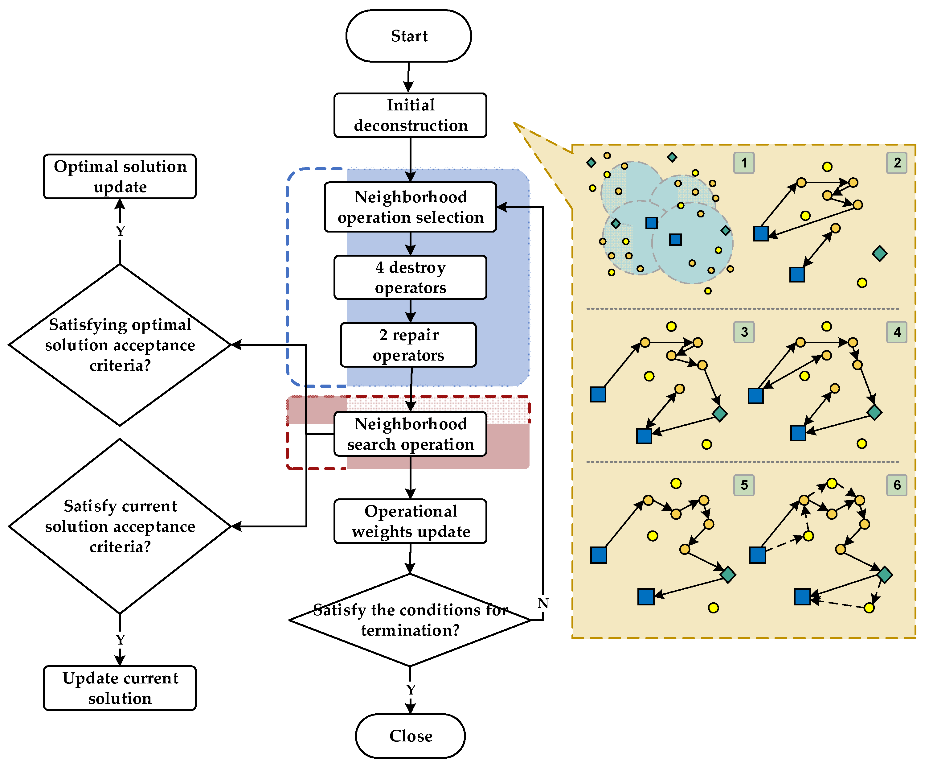Vehicles 06 00088 g002