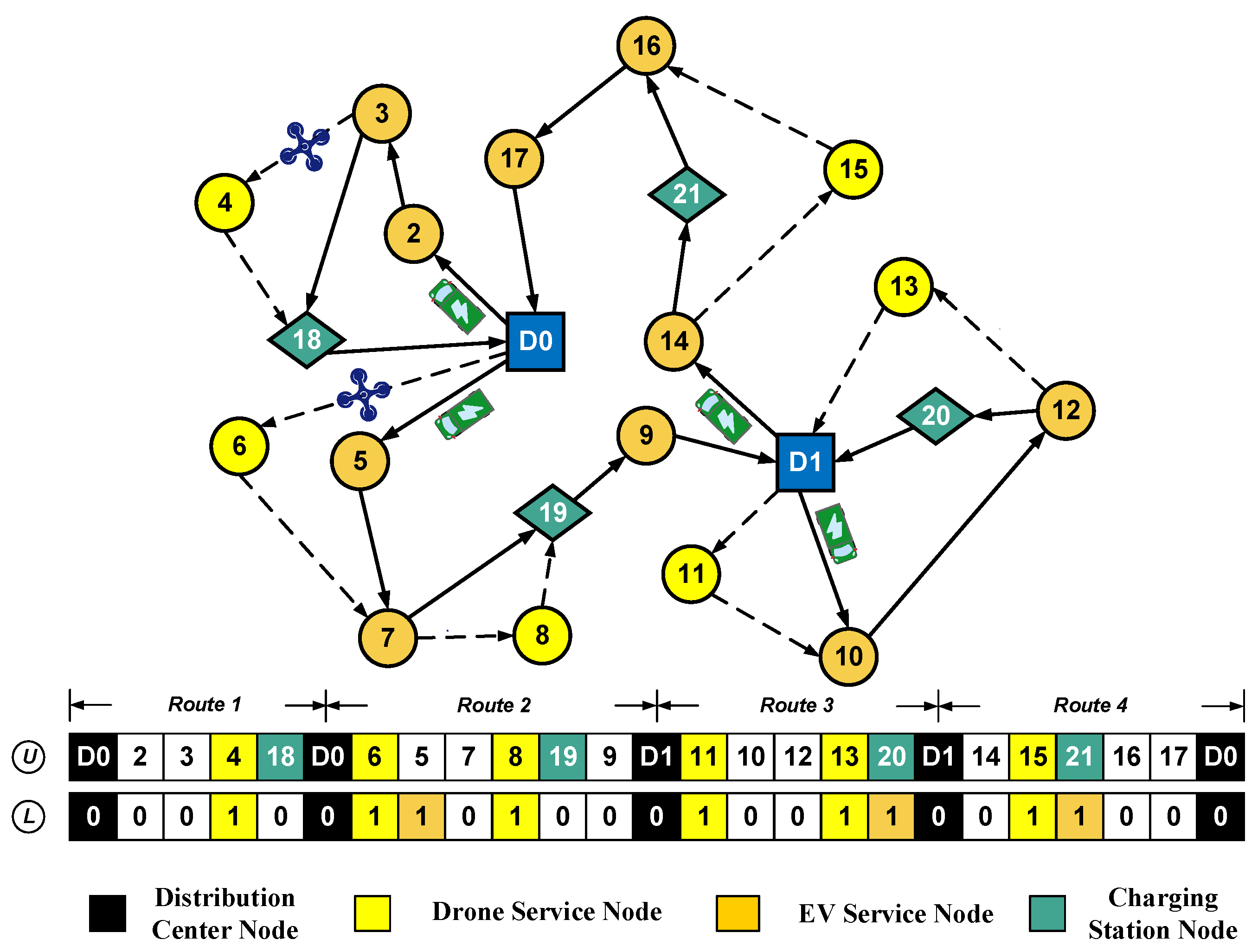 Vehicles 06 00088 g003