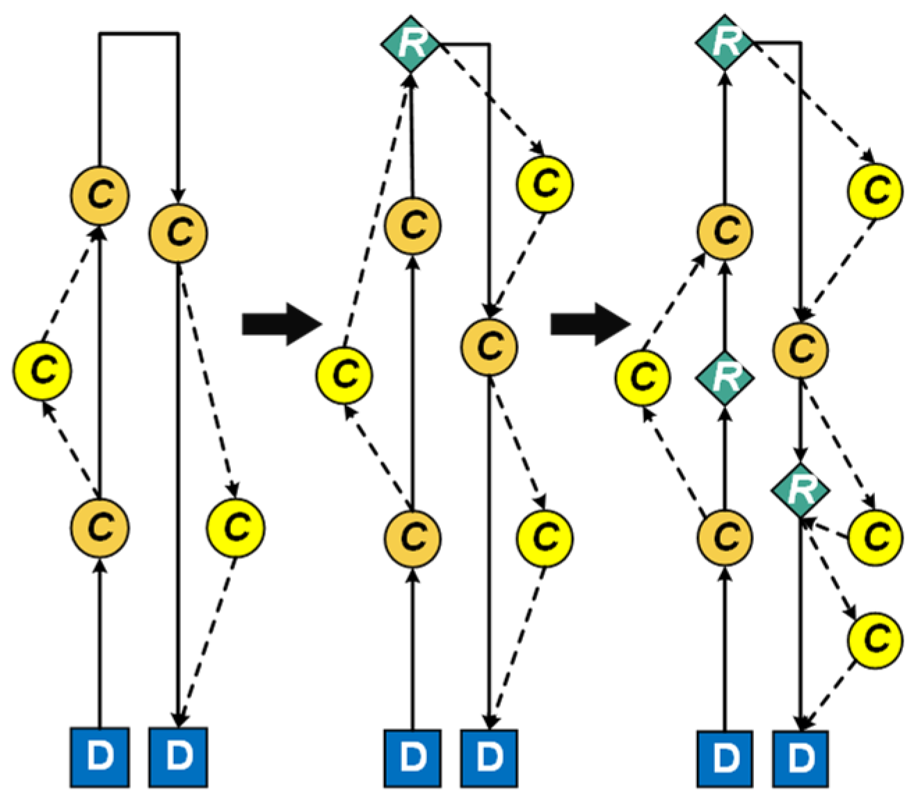 Vehicles 06 00088 g004