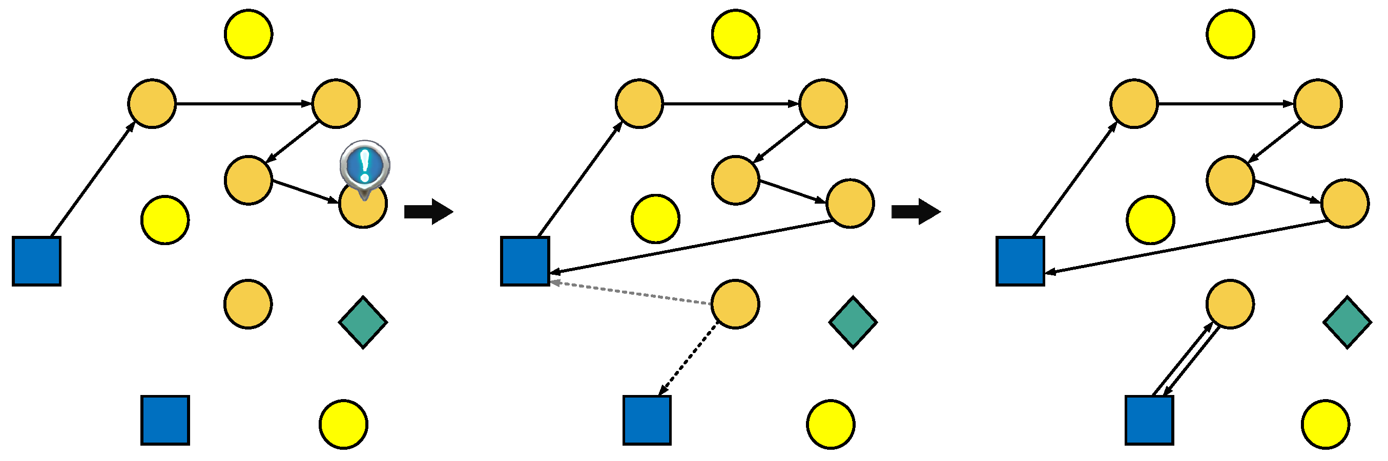 Vehicles 06 00088 g007