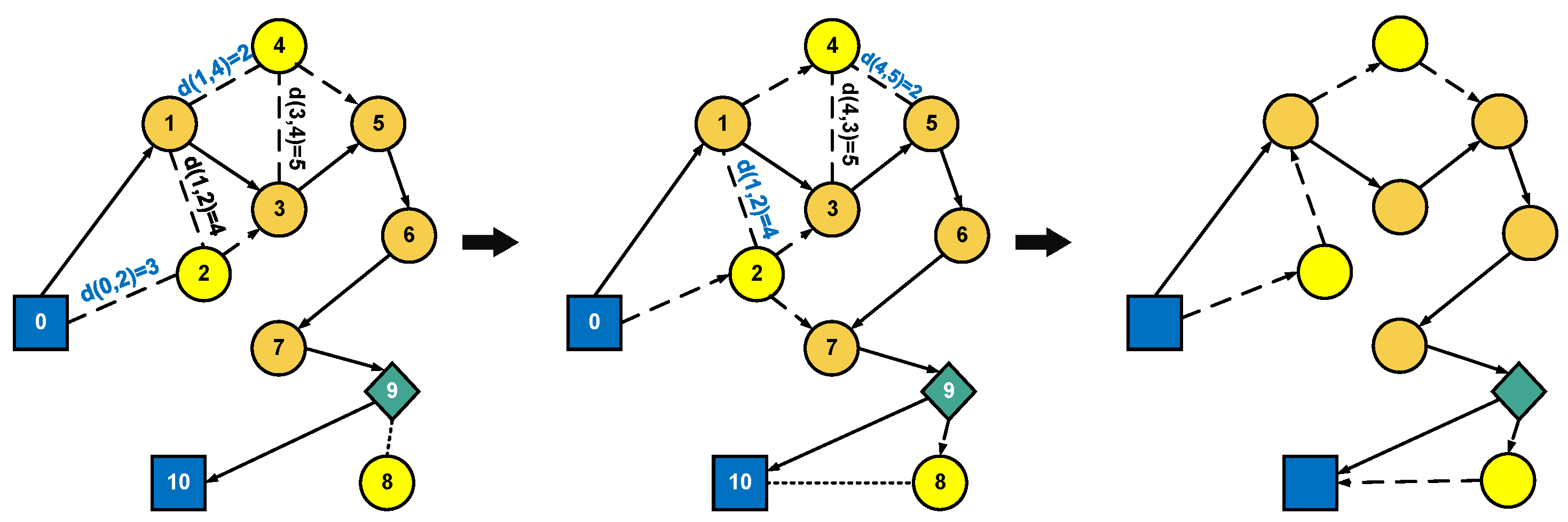 Vehicles 06 00088 g010