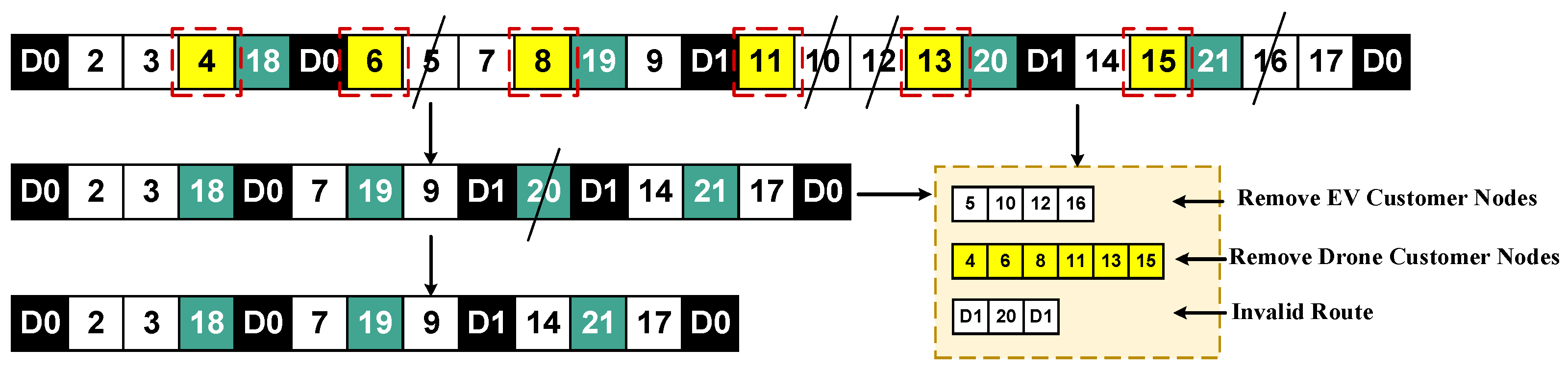 Vehicles 06 00088 g011
