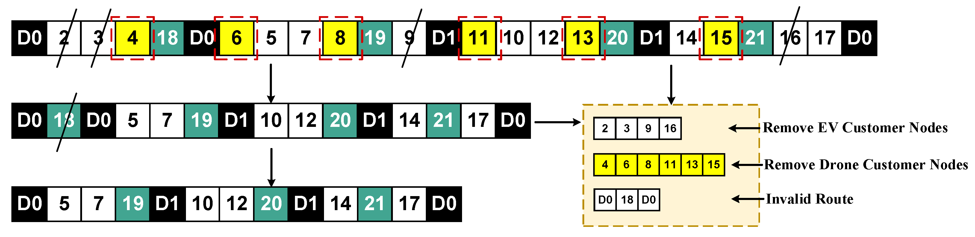 Vehicles 06 00088 g012