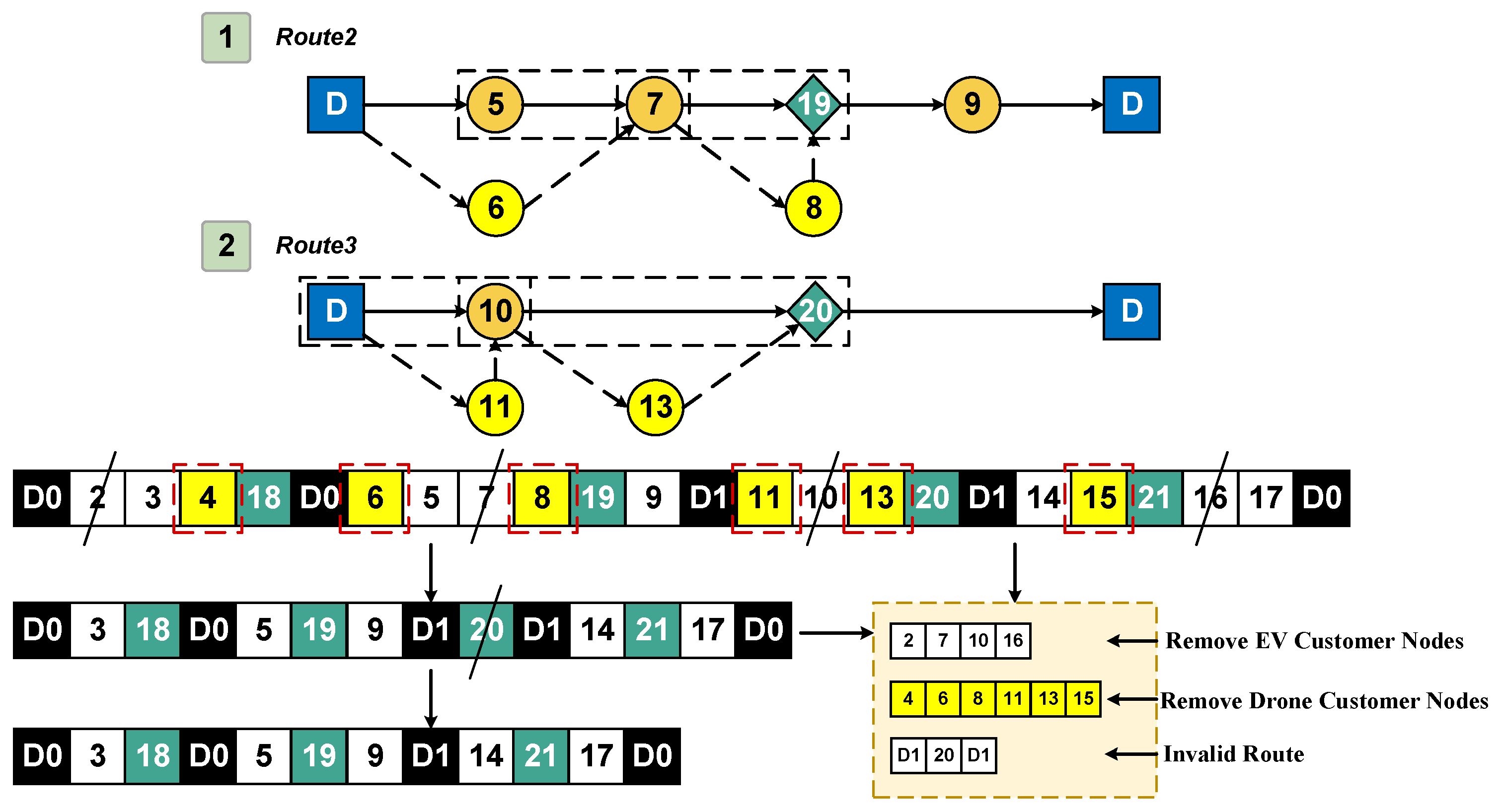 Vehicles 06 00088 g014