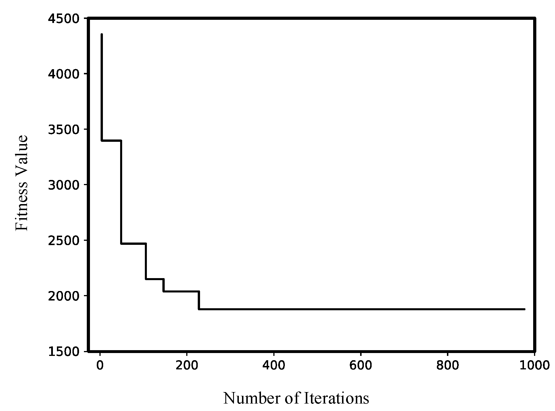 Vehicles 06 00088 g019