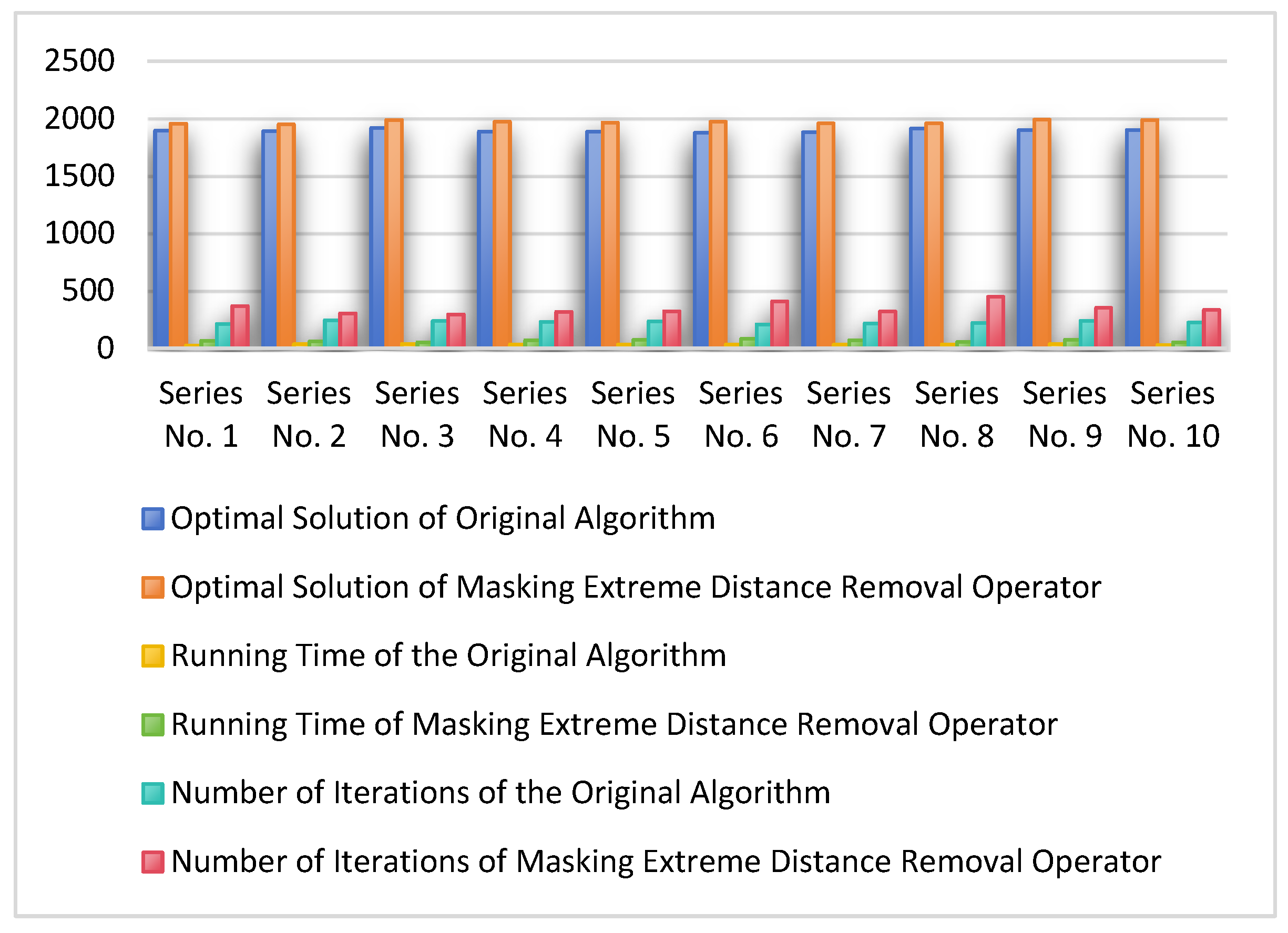 Vehicles 06 00088 g021
