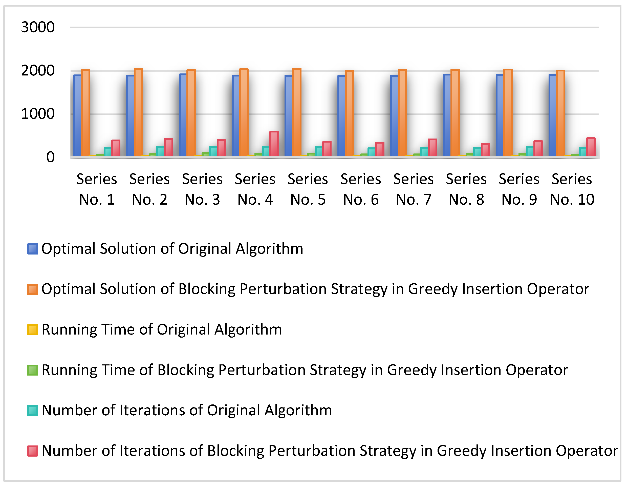 Vehicles 06 00088 g022