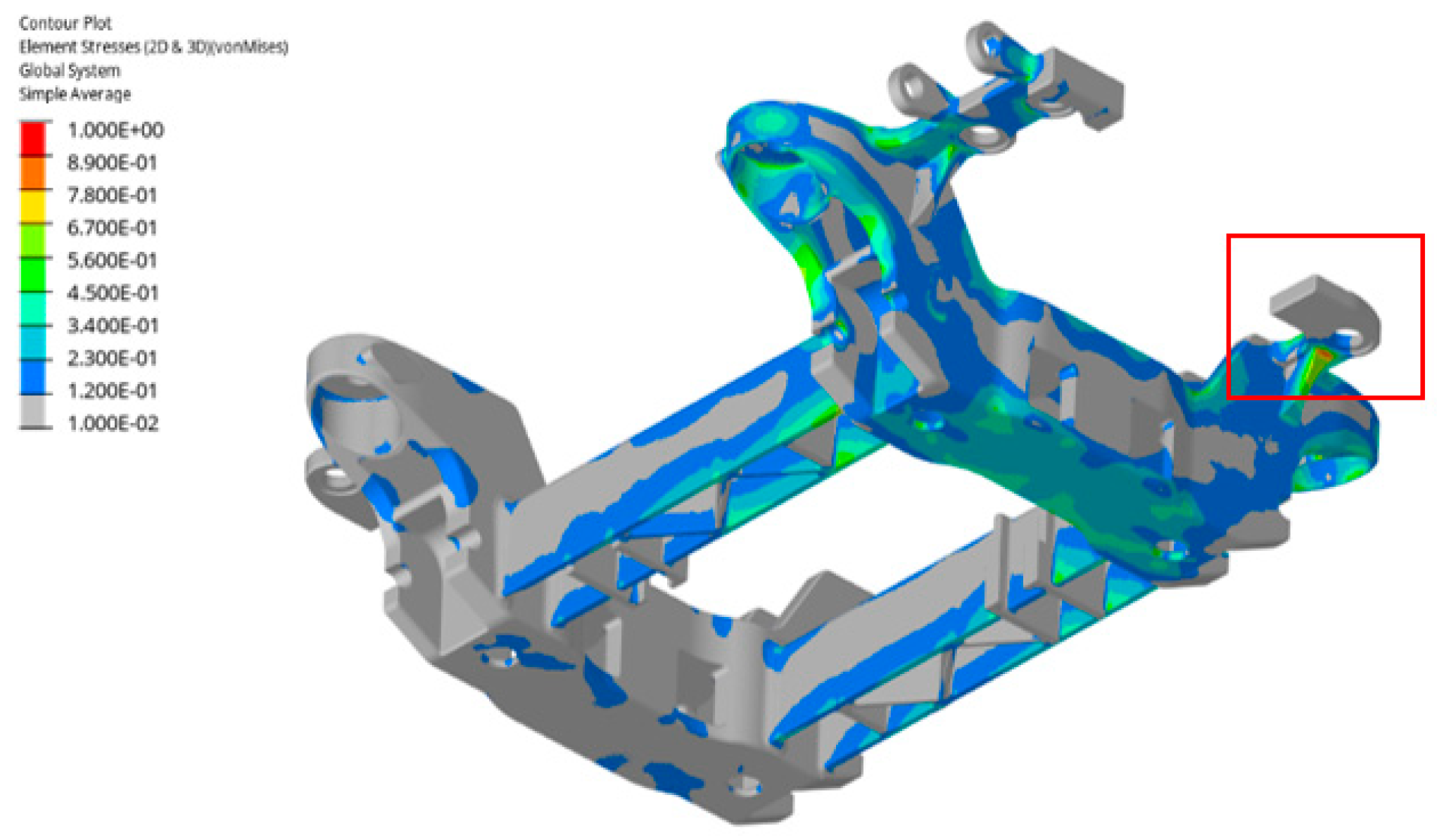 Vehicles 06 00089 g012