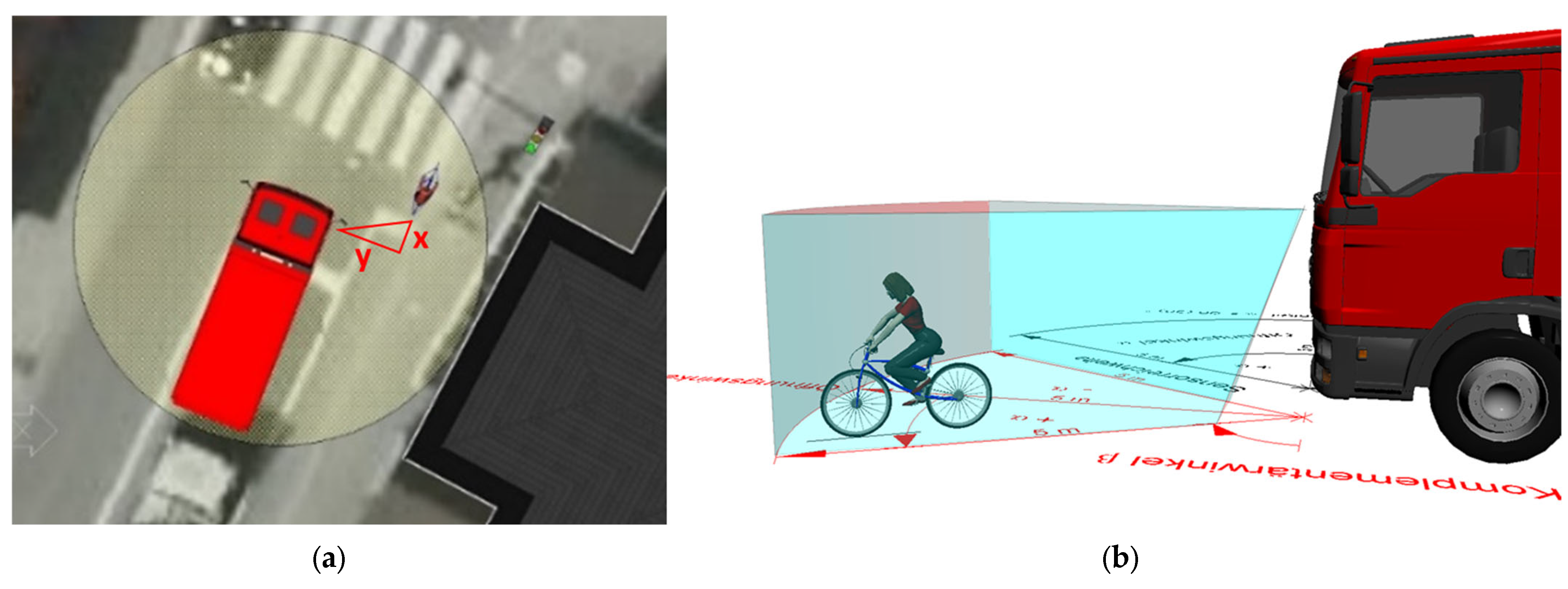 Vehicles 06 00094 g004