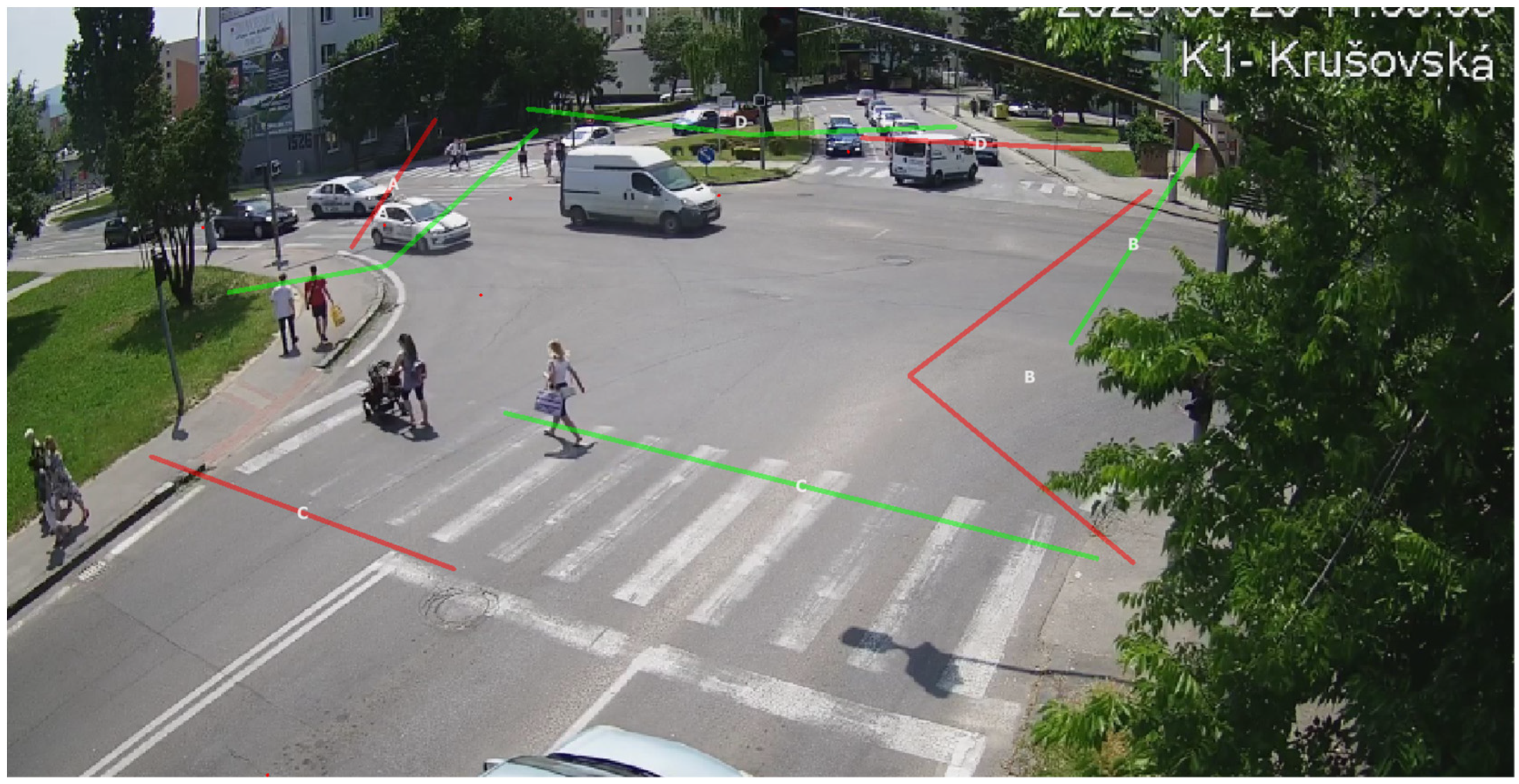 Vehicles 06 00095 g002